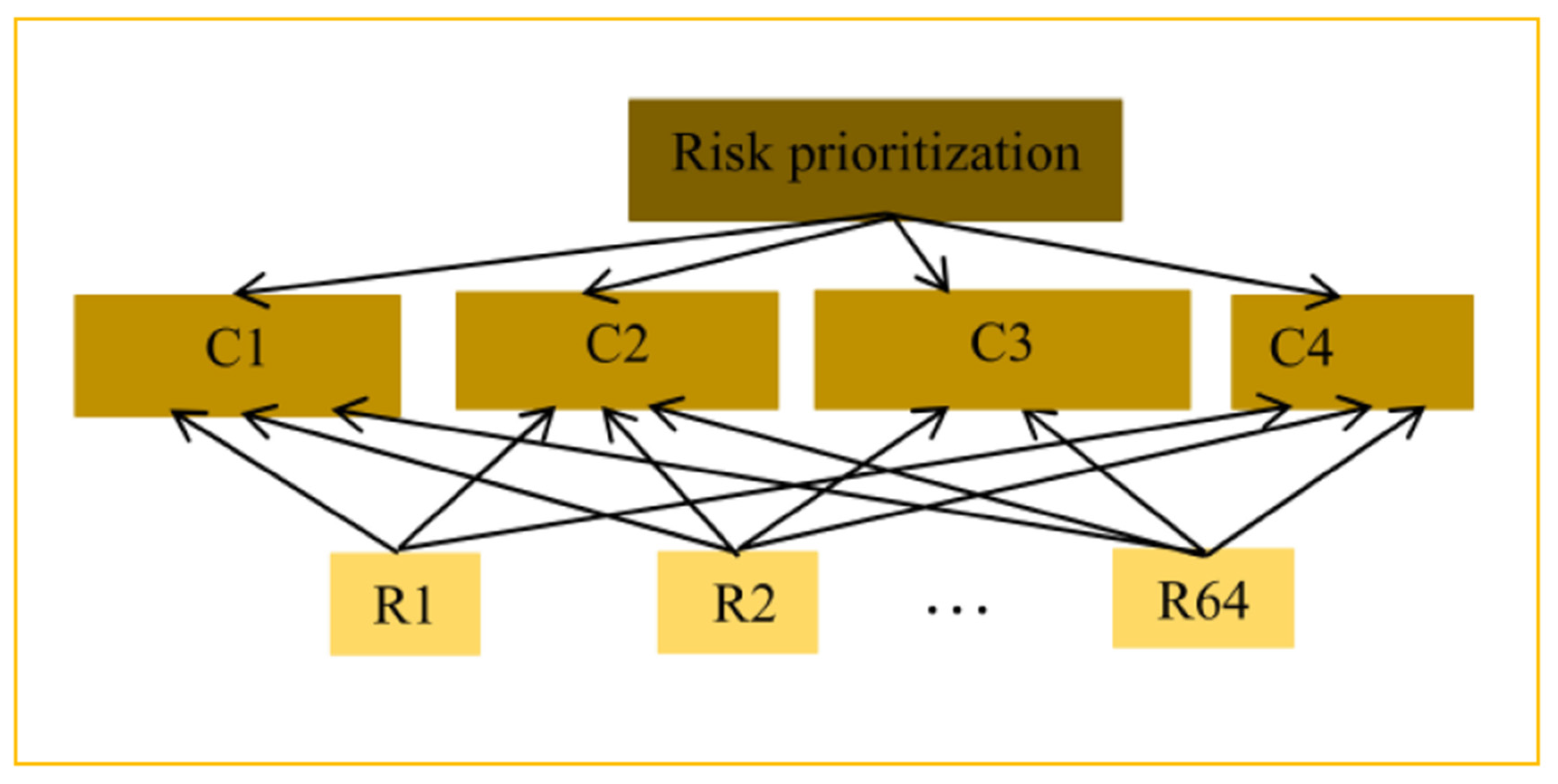 Sustainability 13 08492 g006