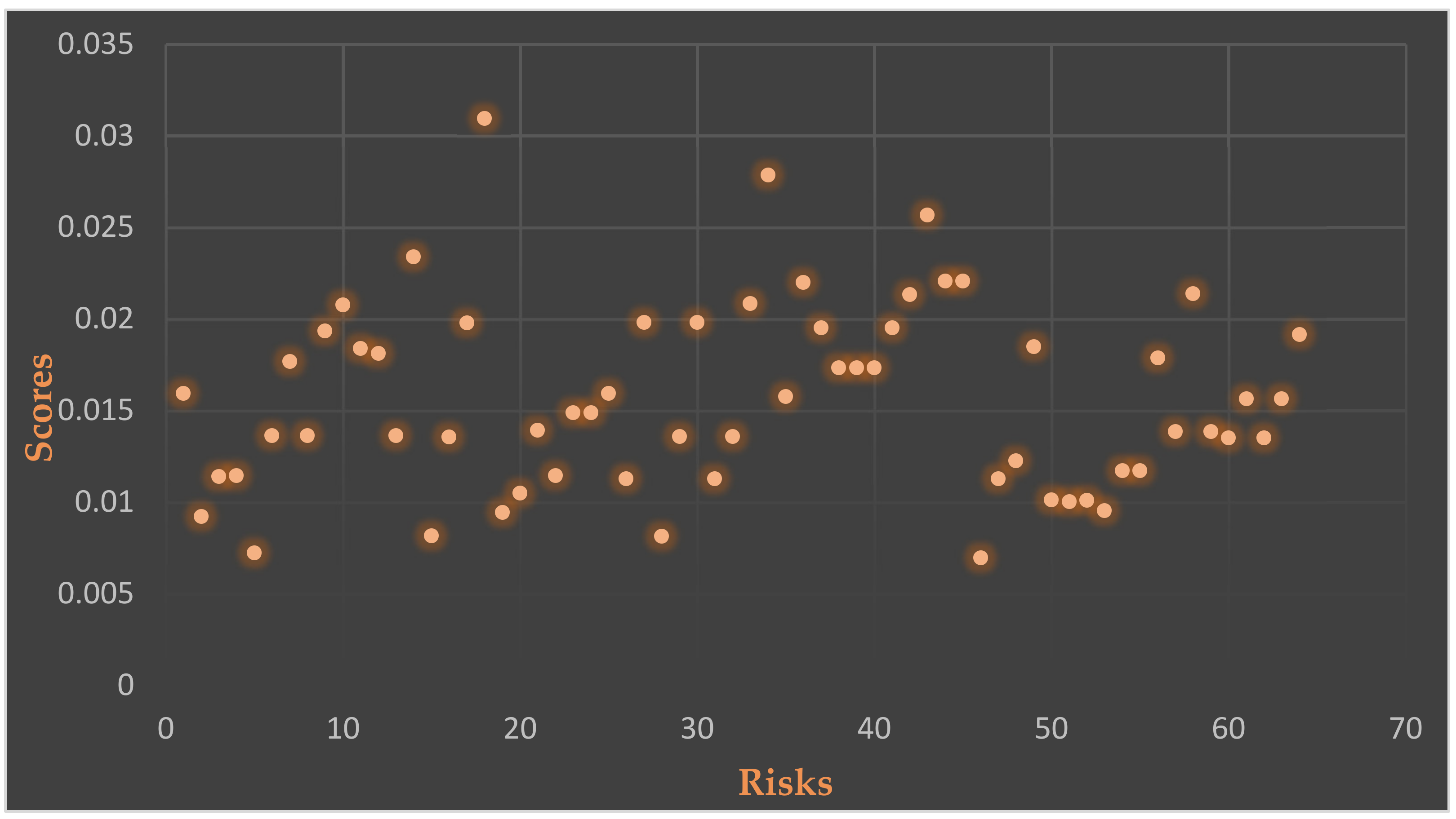 Sustainability 13 08492 g007