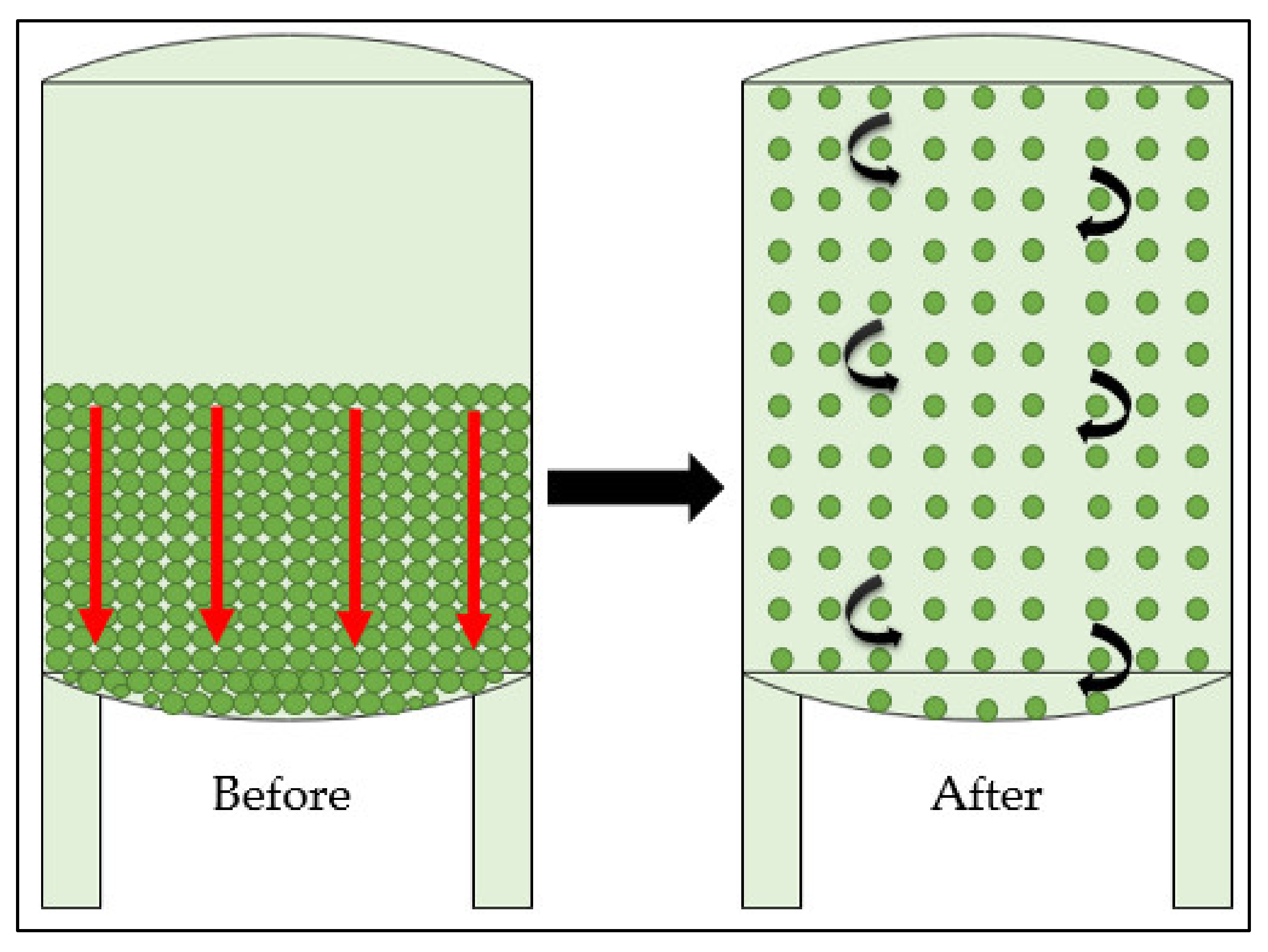 Sustainability 13 08492 g011