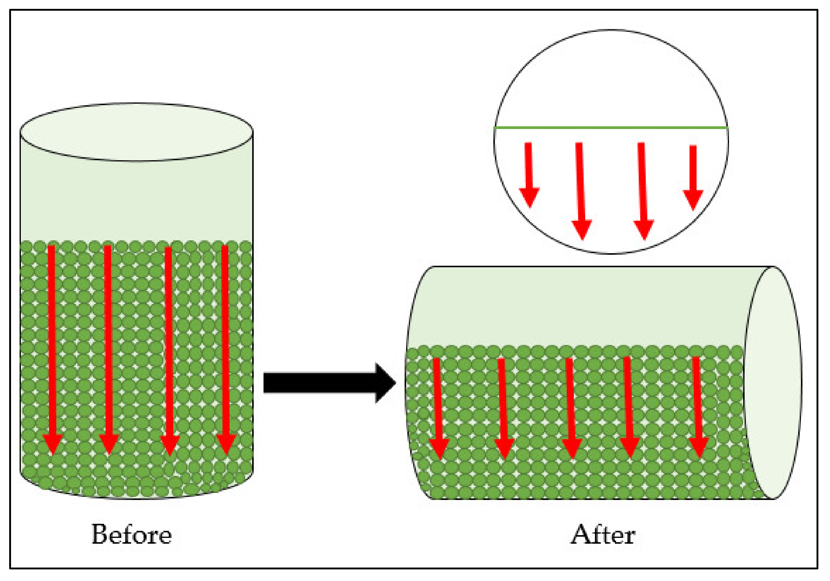 Sustainability 13 08492 g012