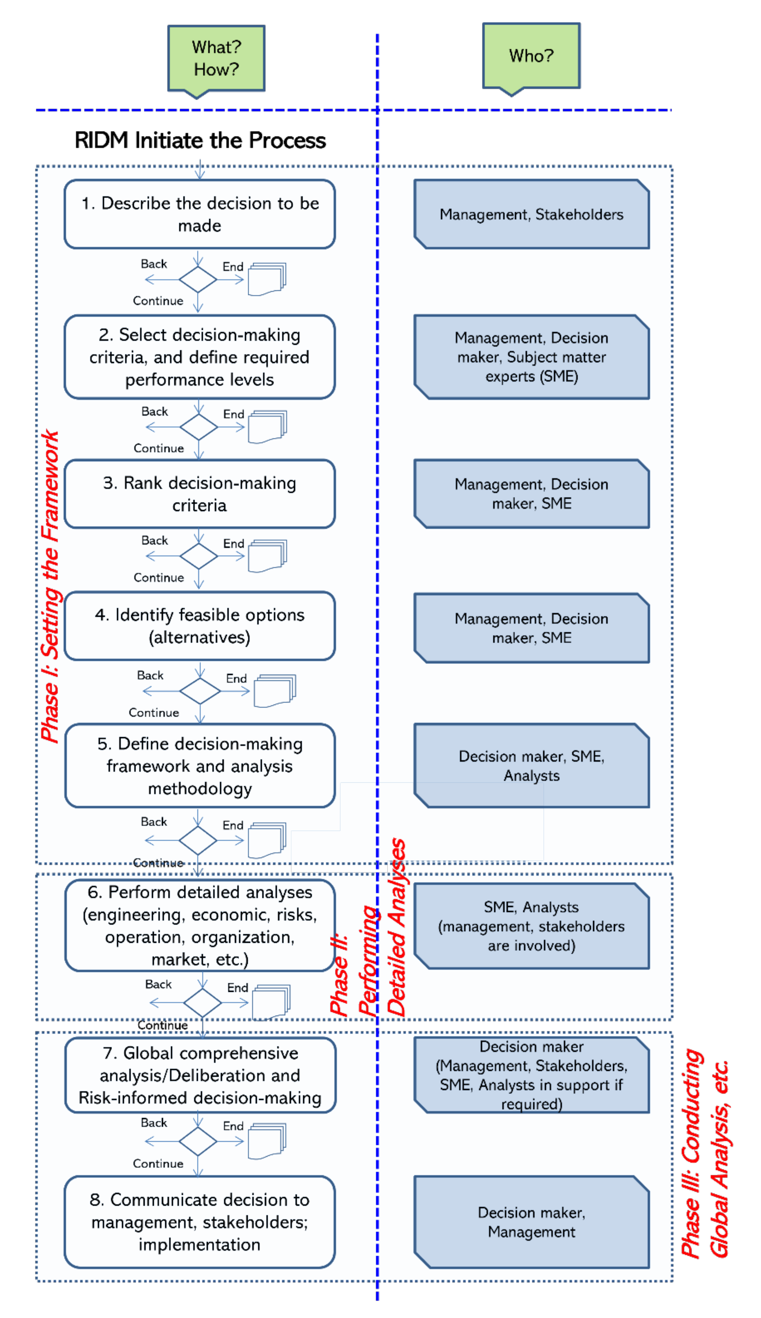 Sustainability 13 08502 g001 Sustainability 13 08502 g001