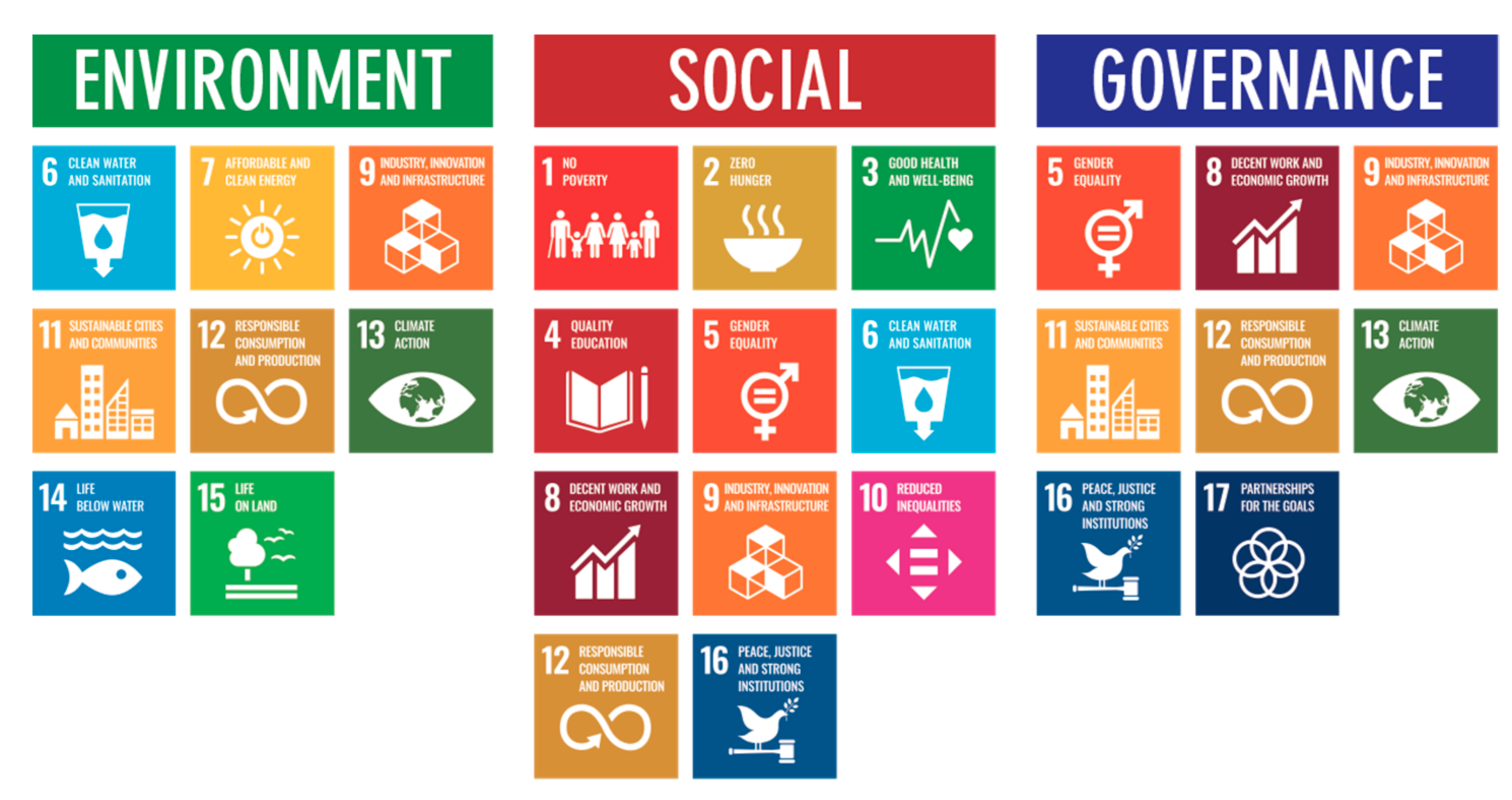 Sustainability 13 08503 g002