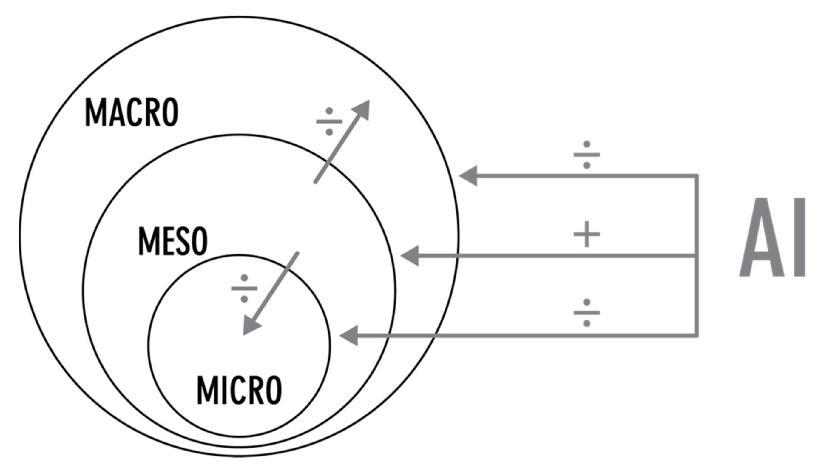 Sustainability 13 08503 g003