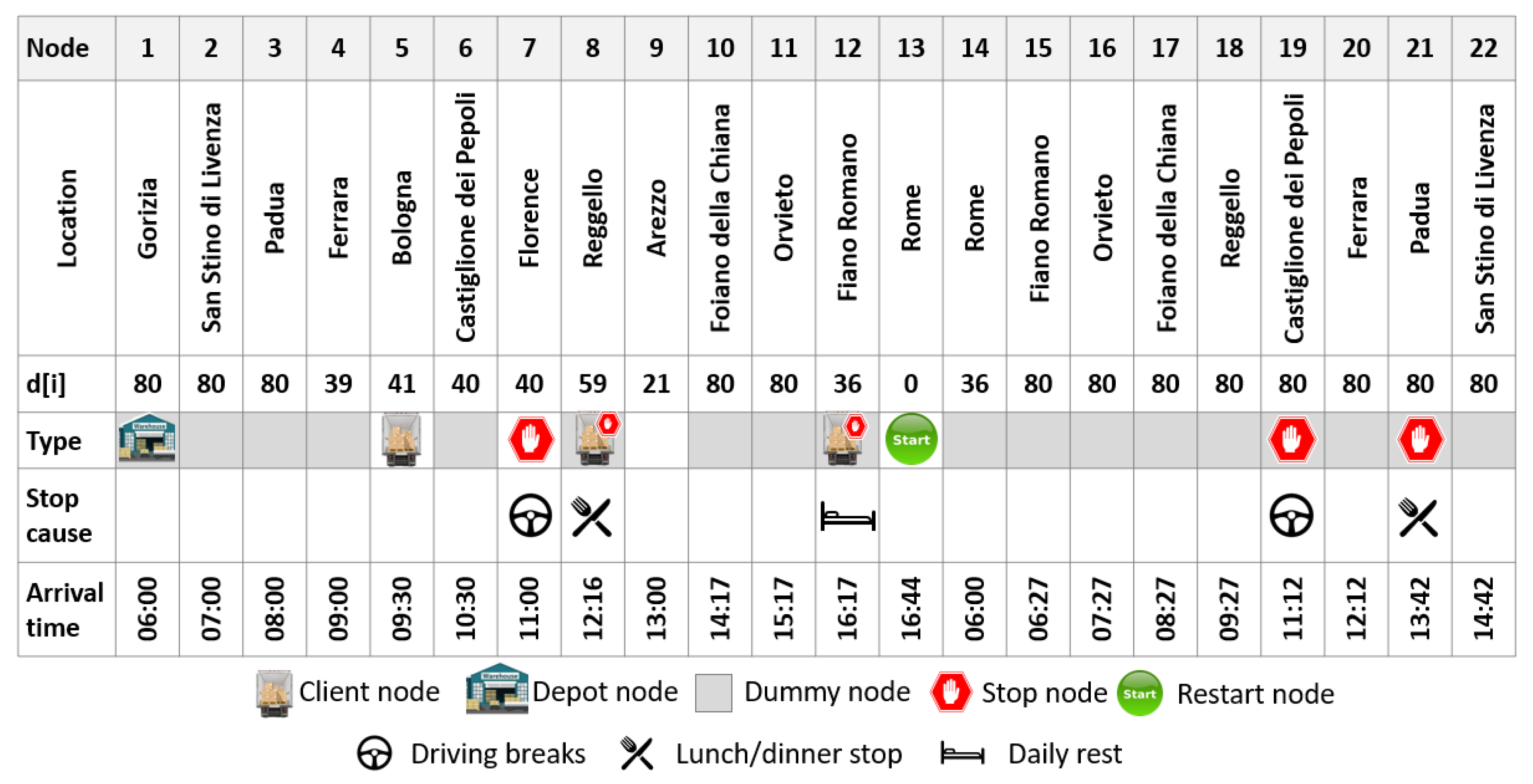 Sustainability 13 08506 g002