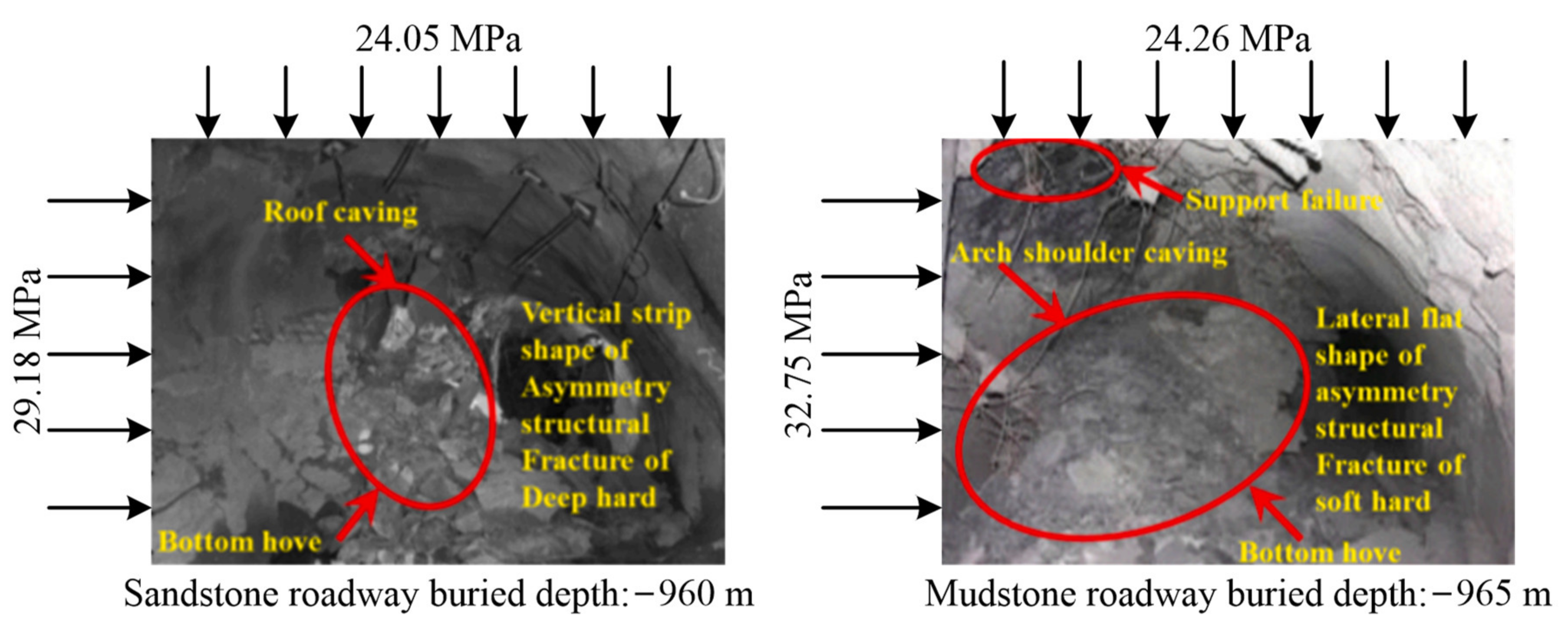 Sustainability 13 08507 g001