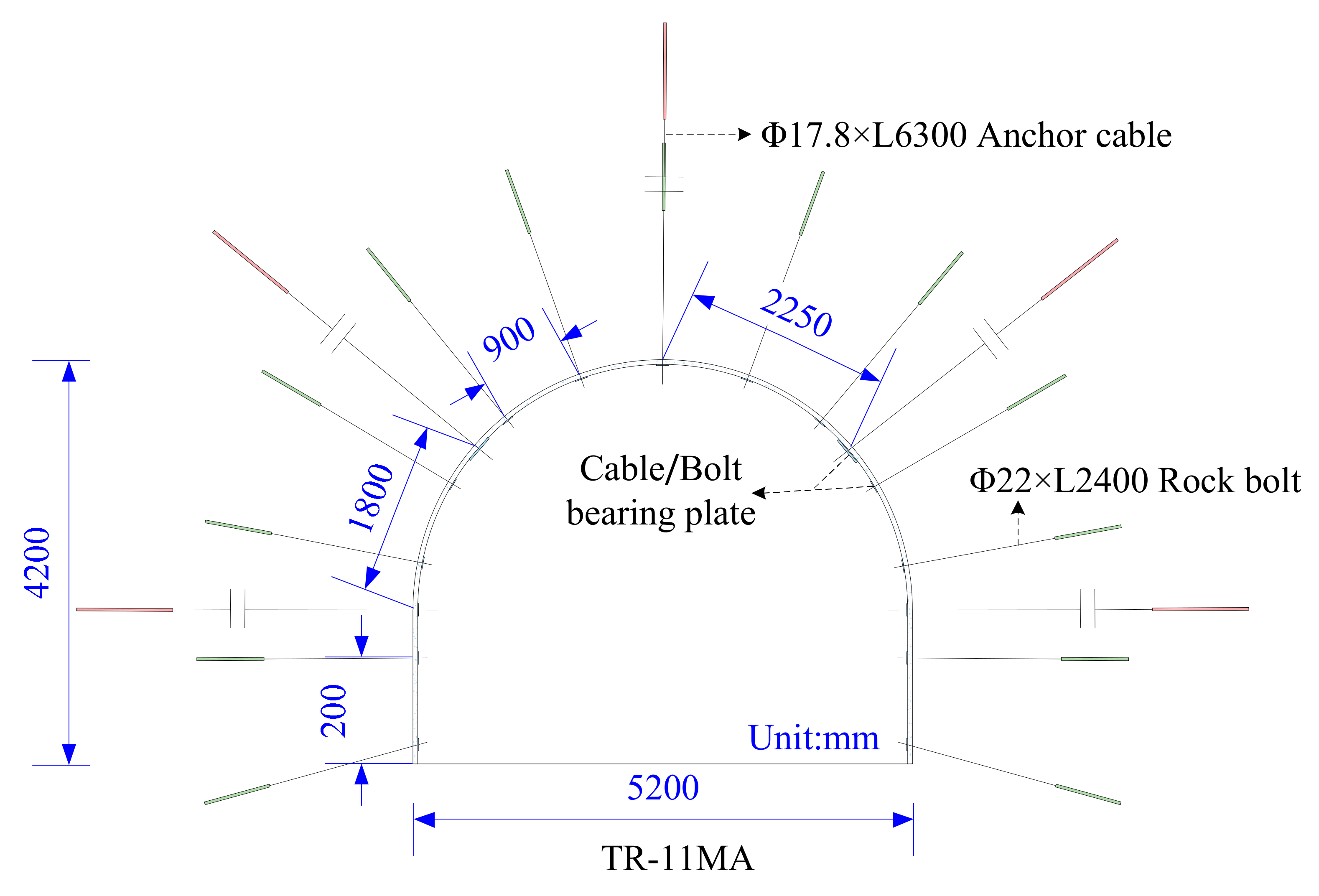 Sustainability 13 08507 g003