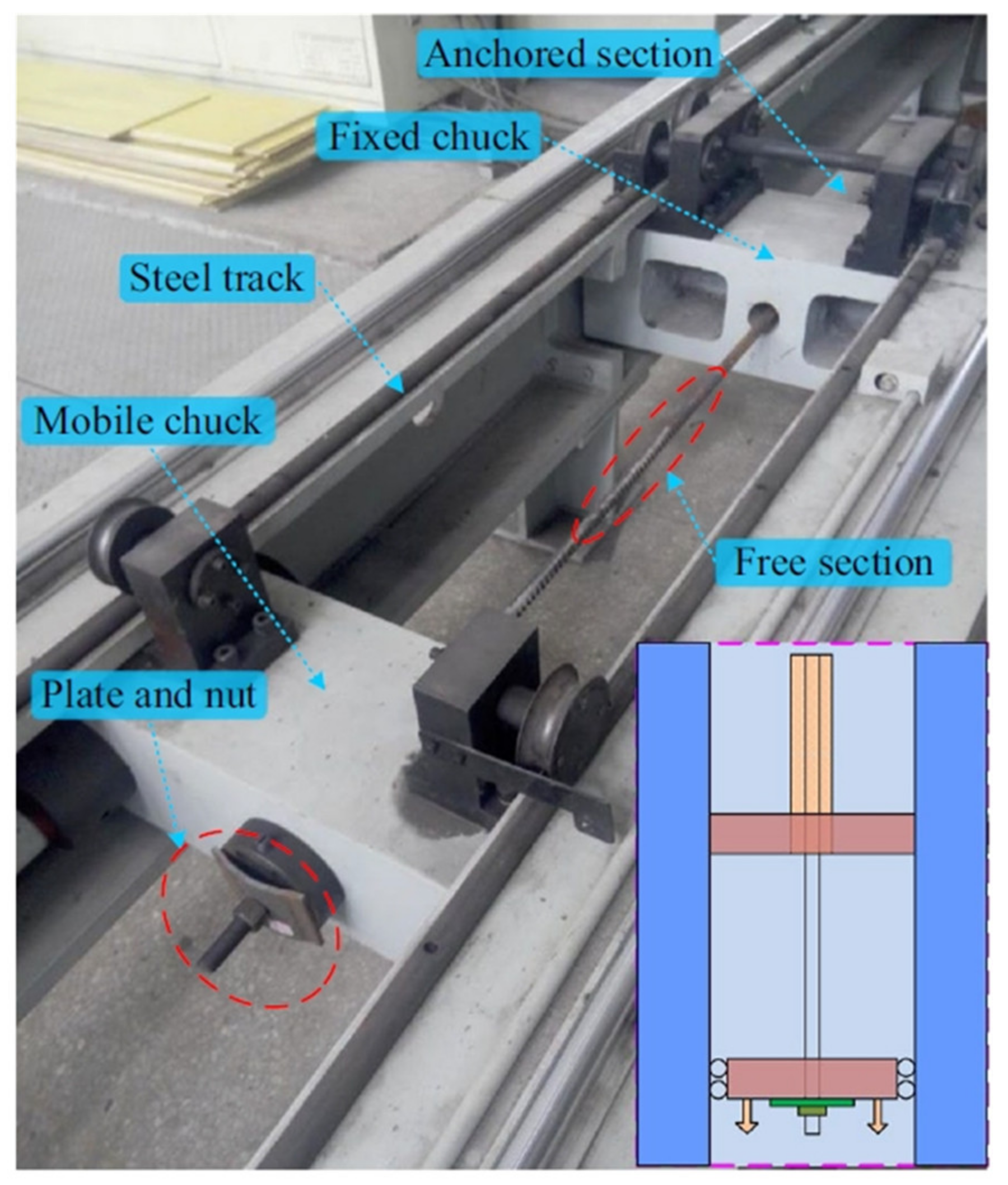 Sustainability 13 08507 g008