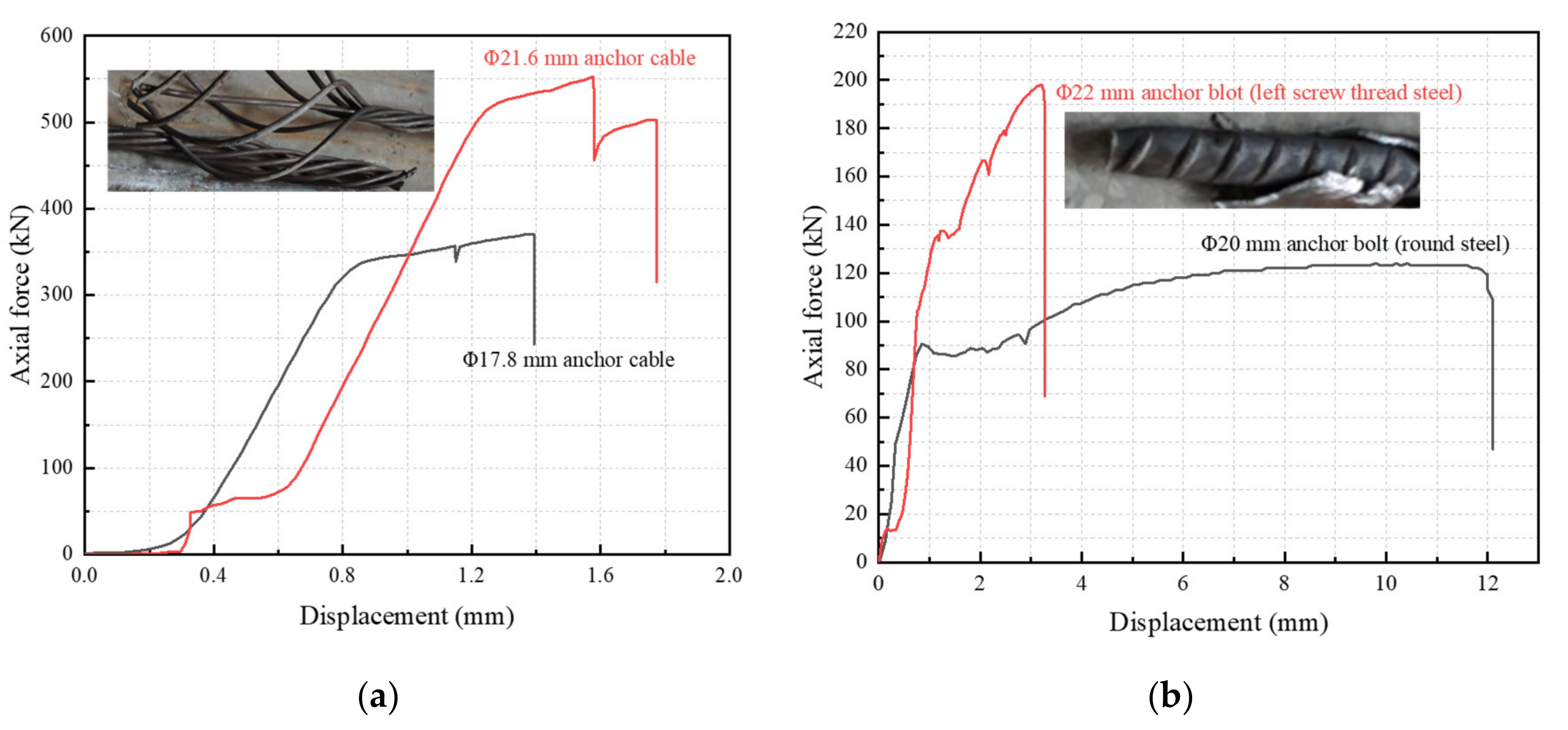 Sustainability 13 08507 g009