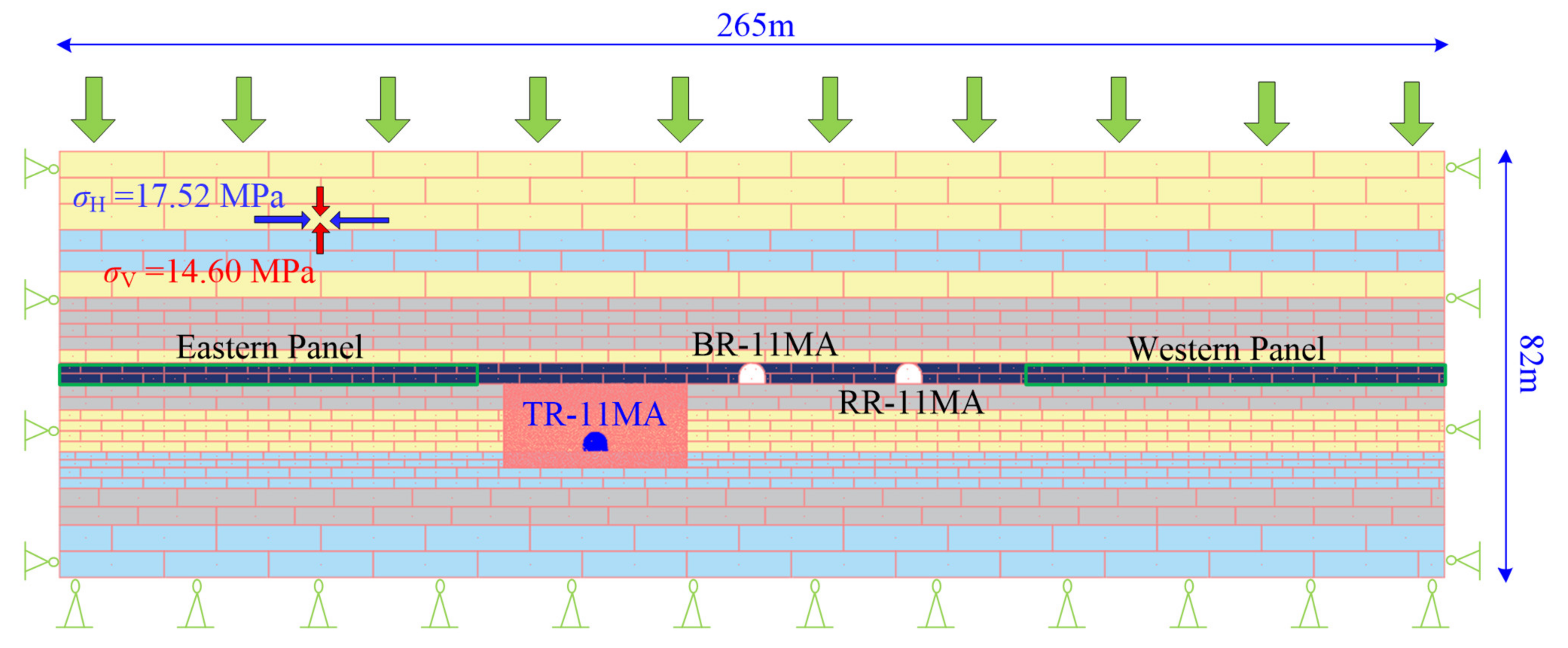 Sustainability 13 08507 g011