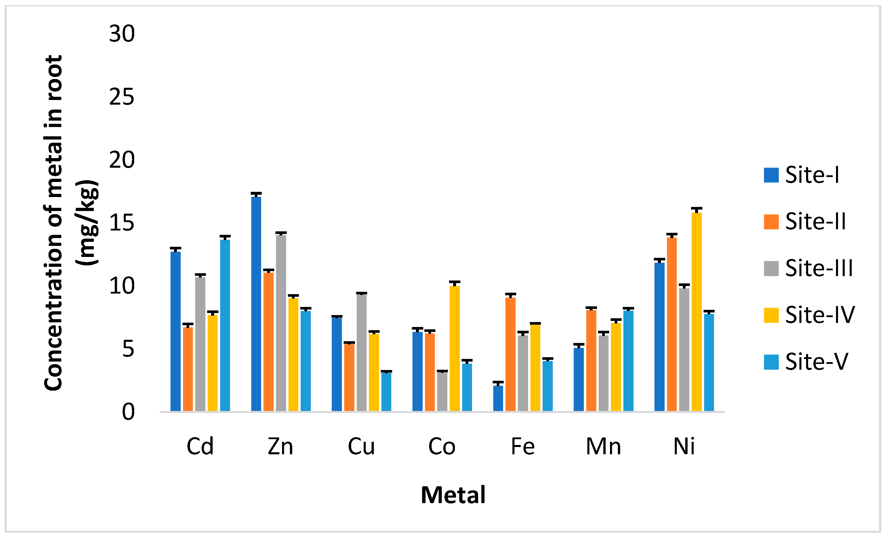 Sustainability 13 08513 g003