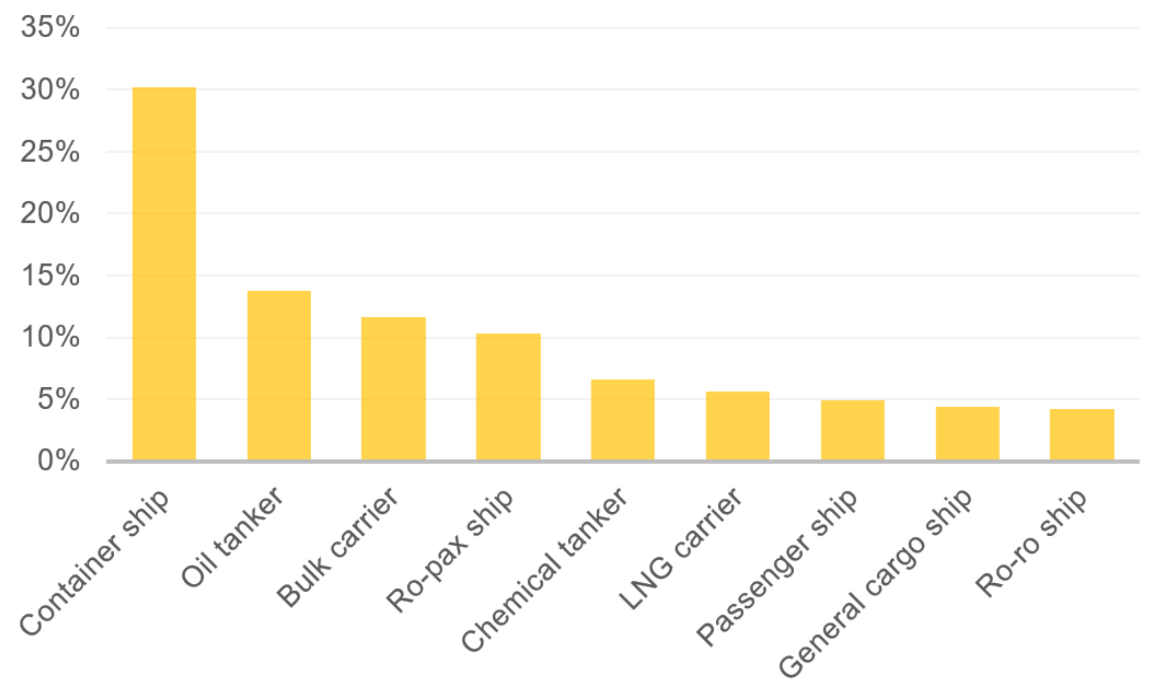 Sustainability 13 08521 g001 Sustainability 13 08521 g001