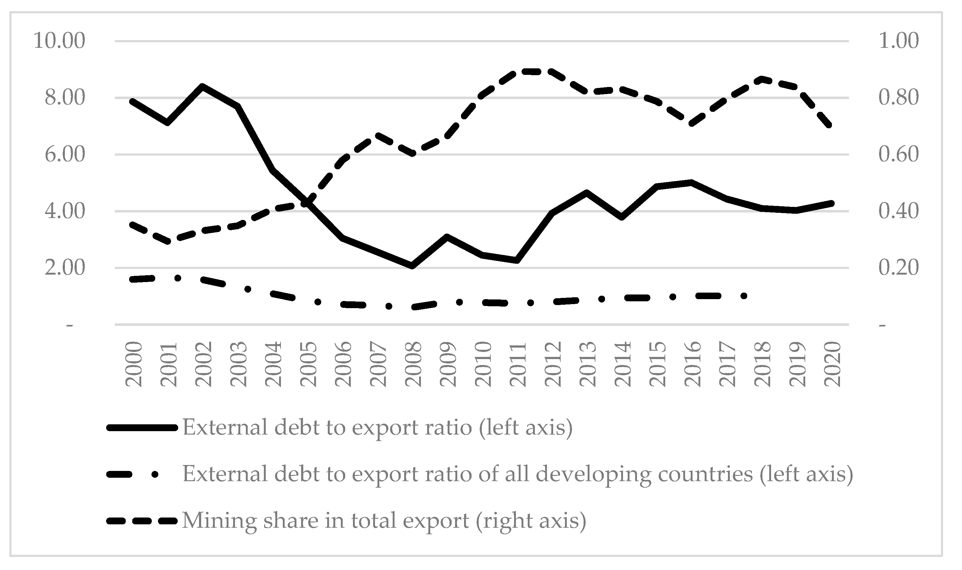 Sustainability 13 08545 g001