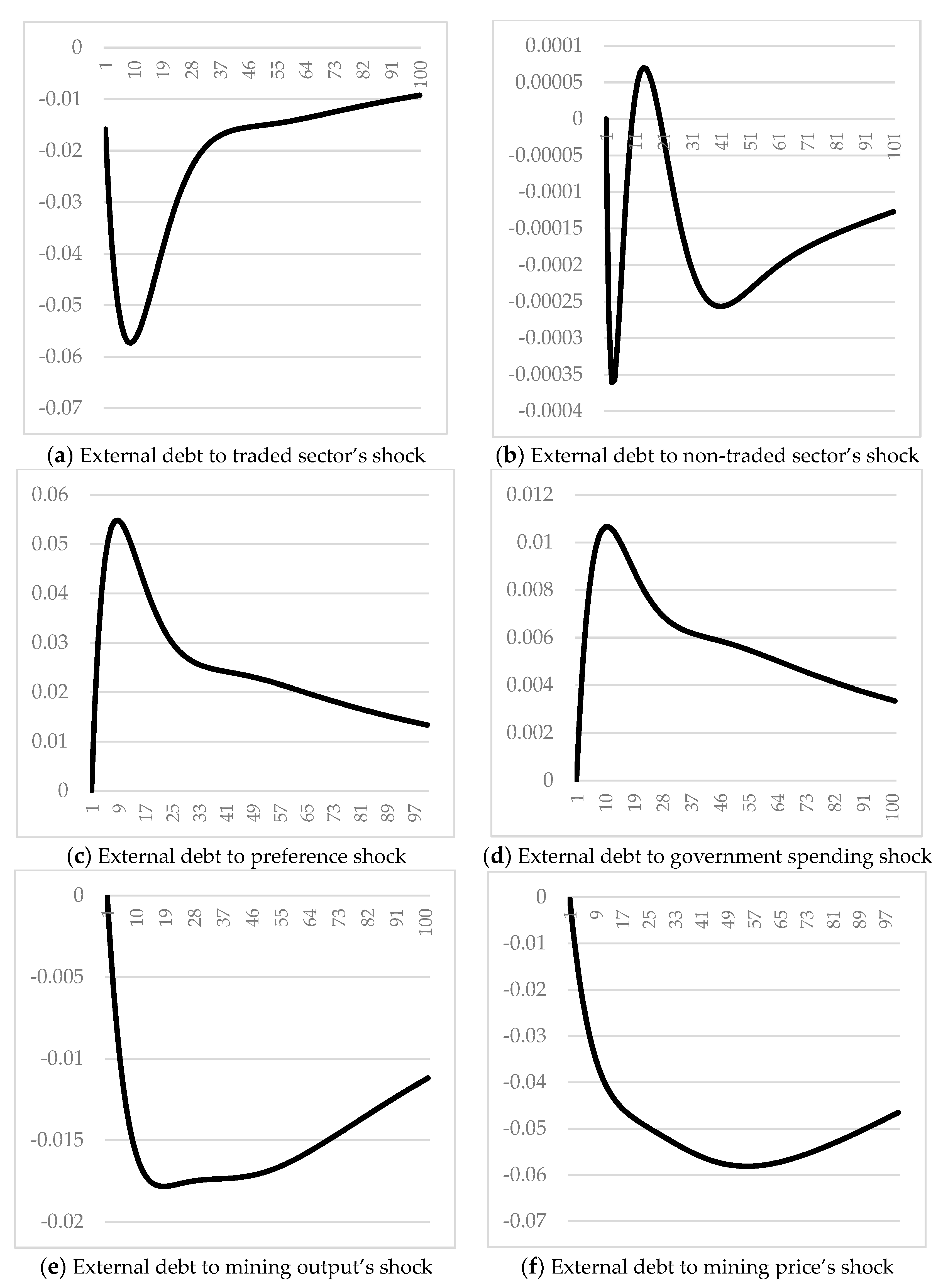 Sustainability 13 08545 g002a
