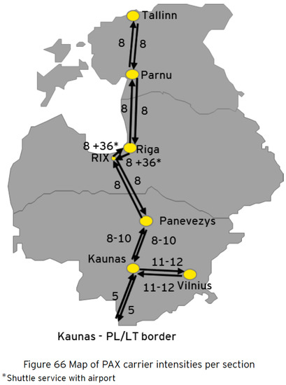 Sustainability 13 08547 g0a6 550