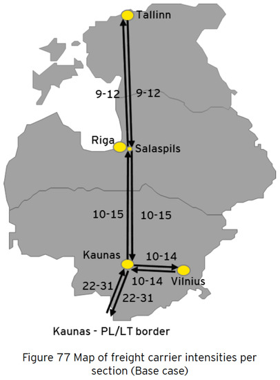 Sustainability 13 08547 g0a7 550