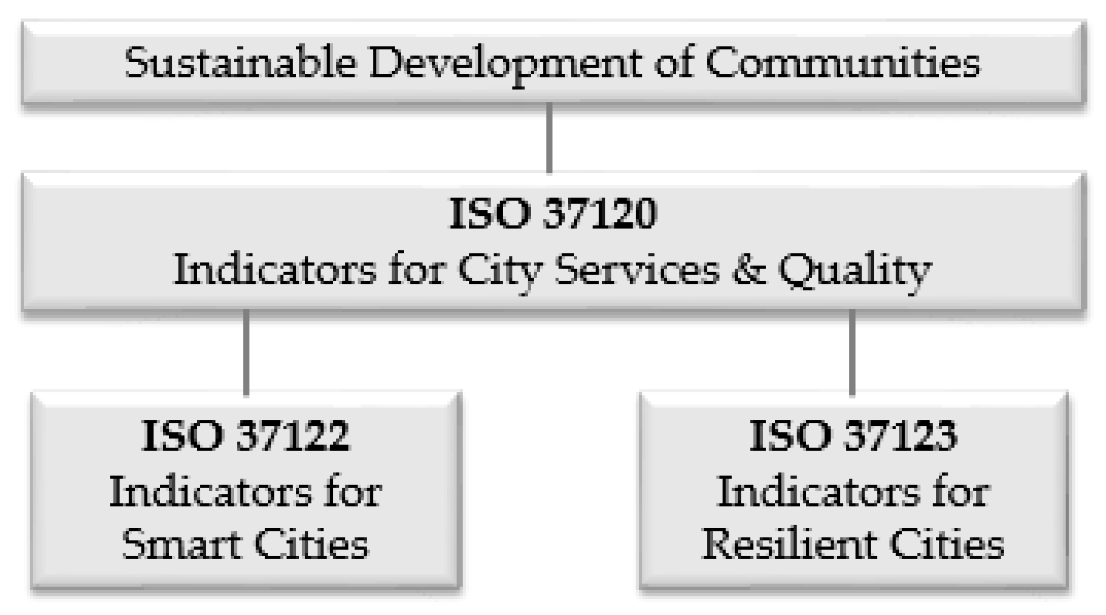 Sustainability 13 08553 g001