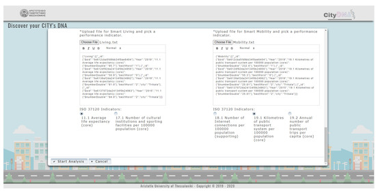 Sustainability 13 08553 g0a11 550