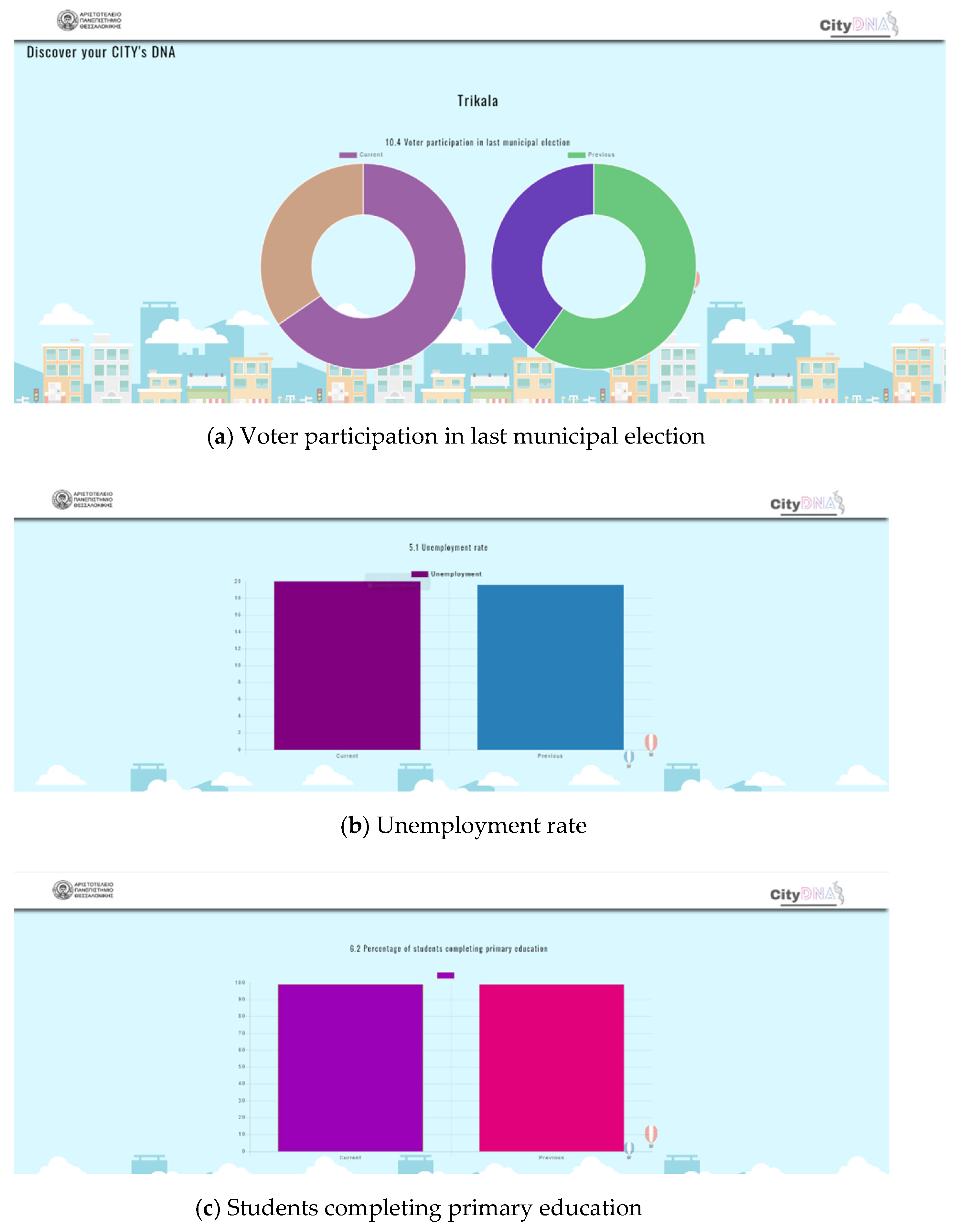 Sustainability 13 08553 g0a12a