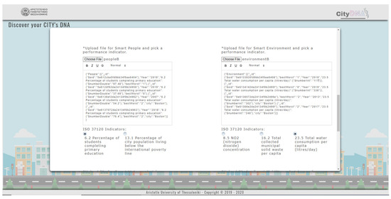 Sustainability 13 08553 g0a2 550