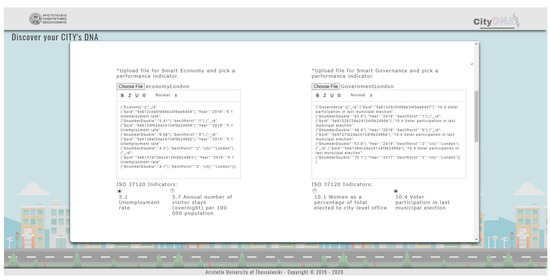 Sustainability 13 08553 g0a5 550