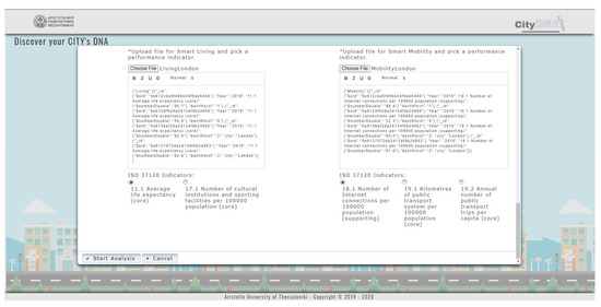 Sustainability 13 08553 g0a7 550
