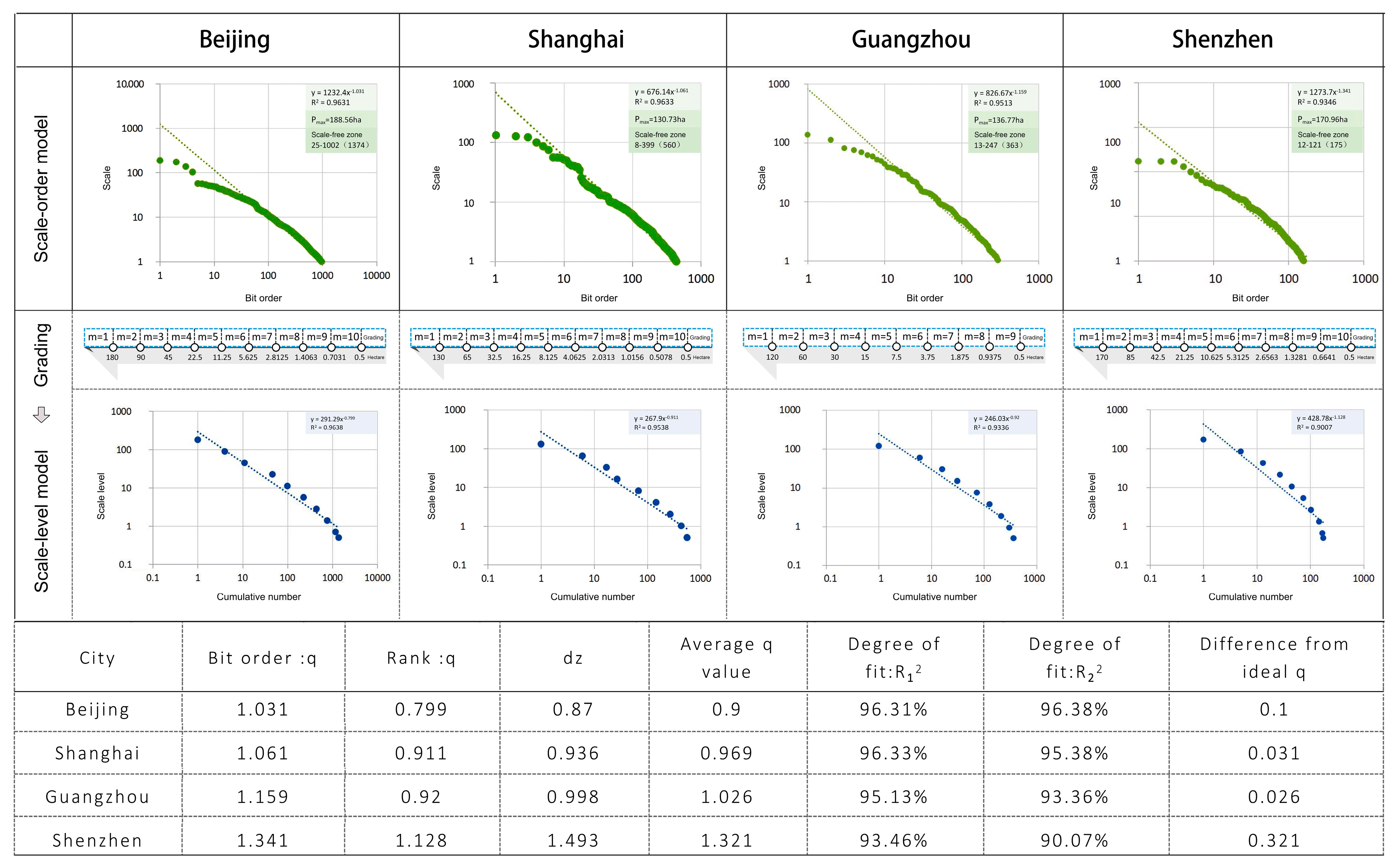 Sustainability 13 08554 g003