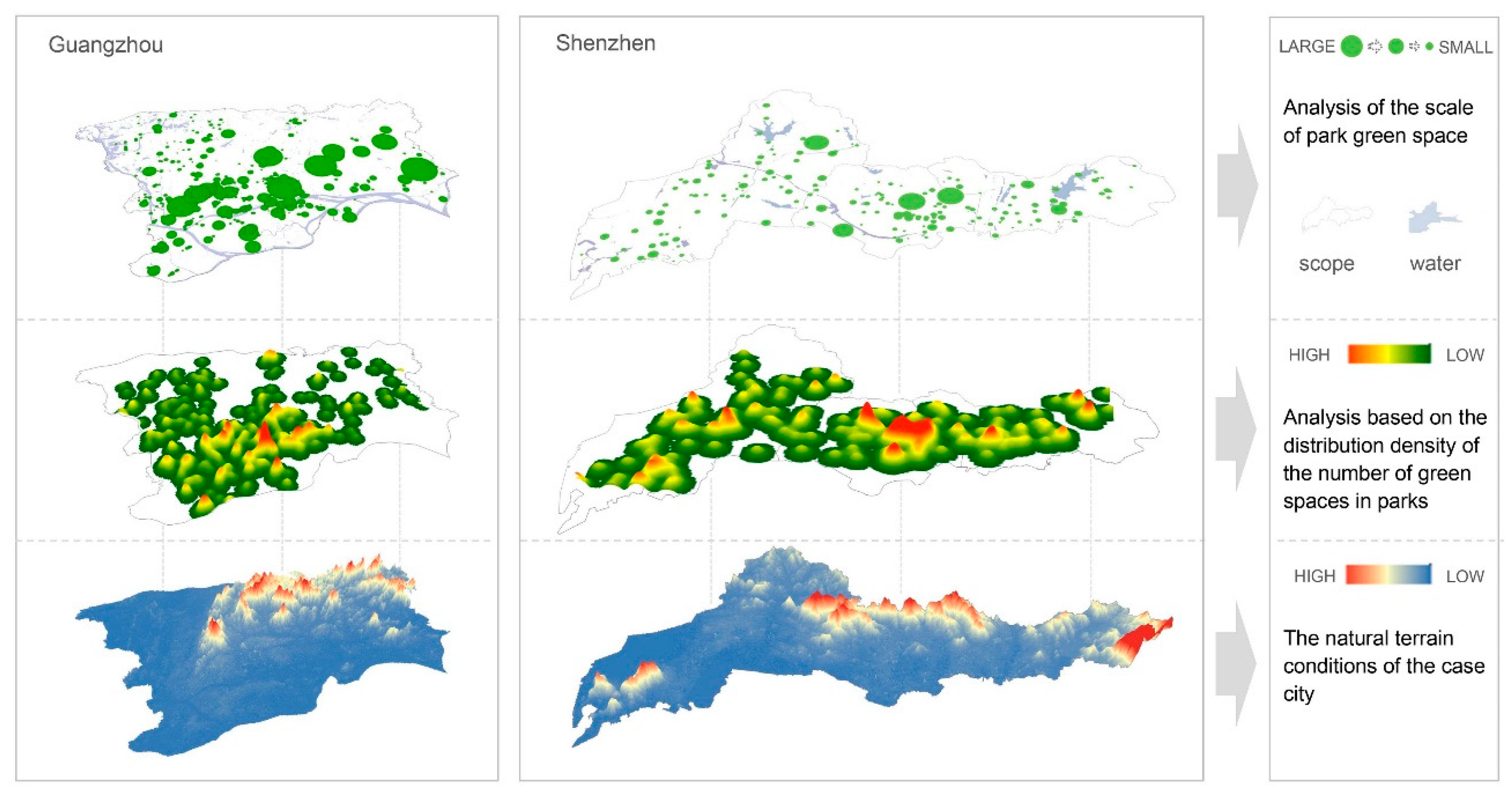 Sustainability 13 08554 g008