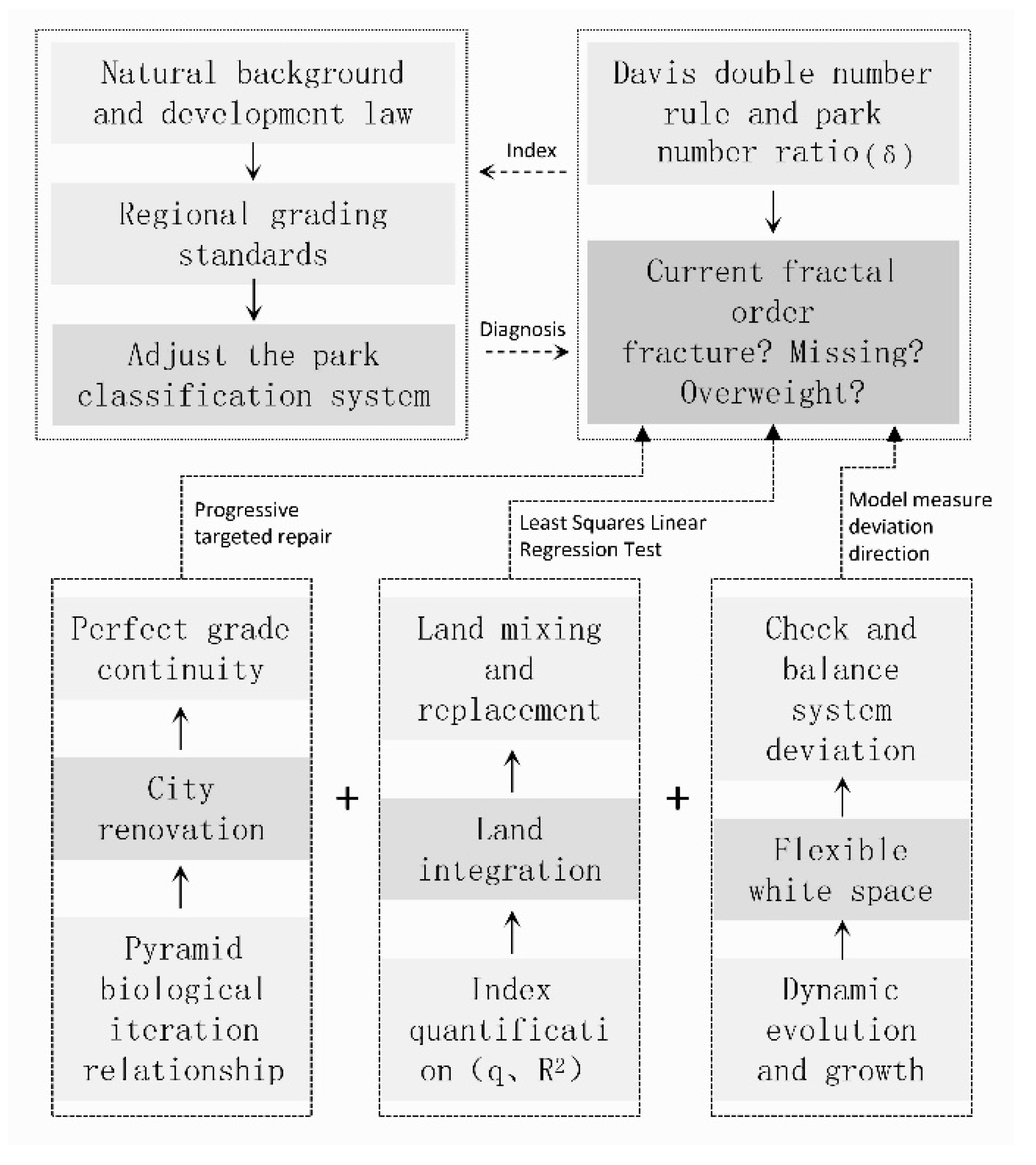 Sustainability 13 08554 g009