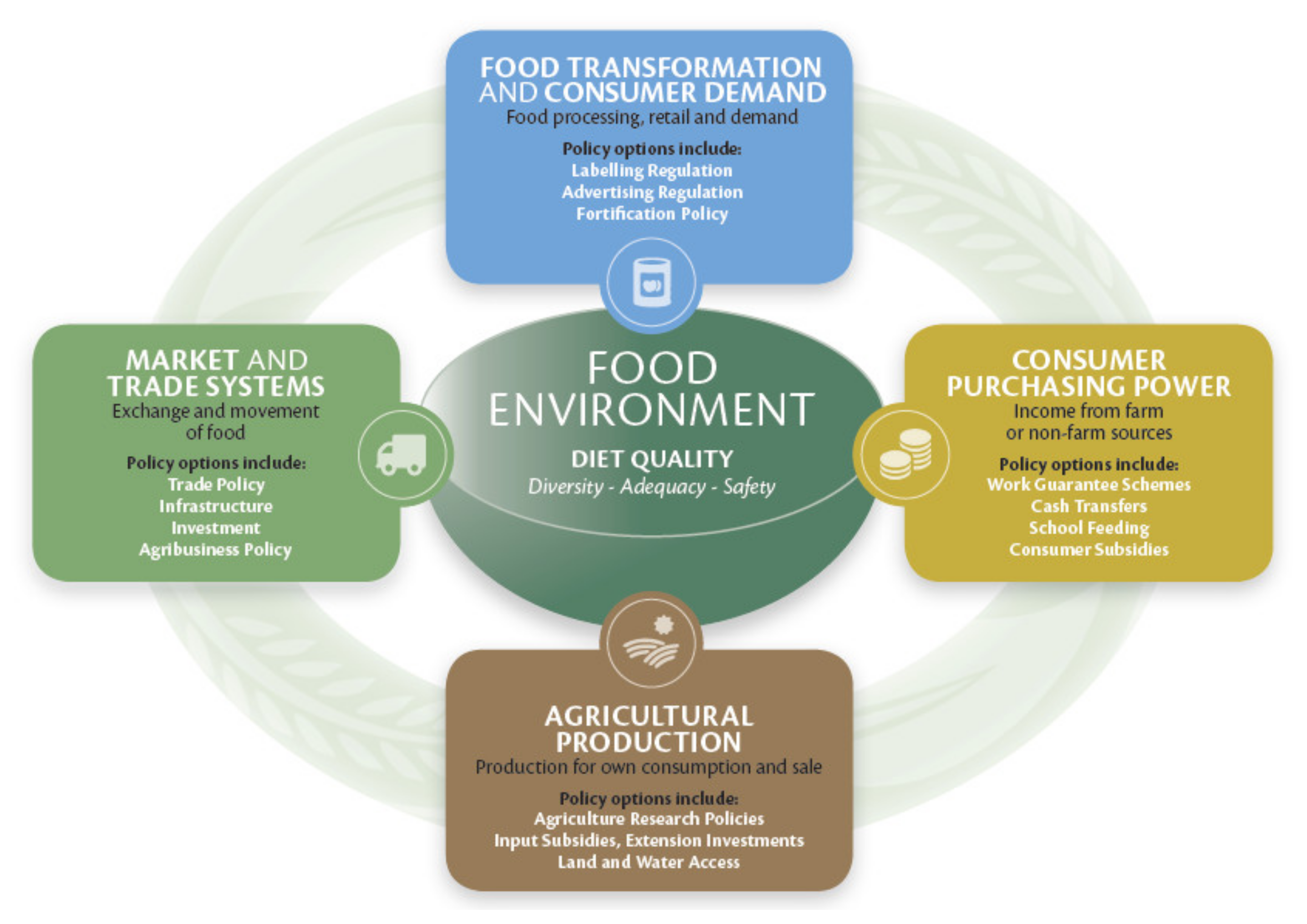 Sustainability 13 08564 g001