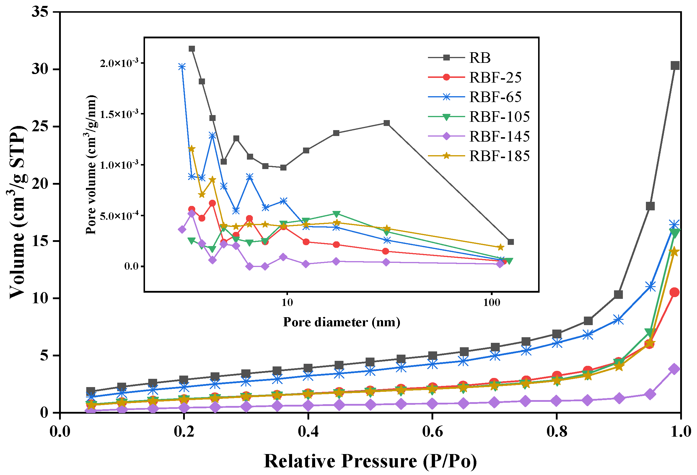 Sustainability 13 08573 g004