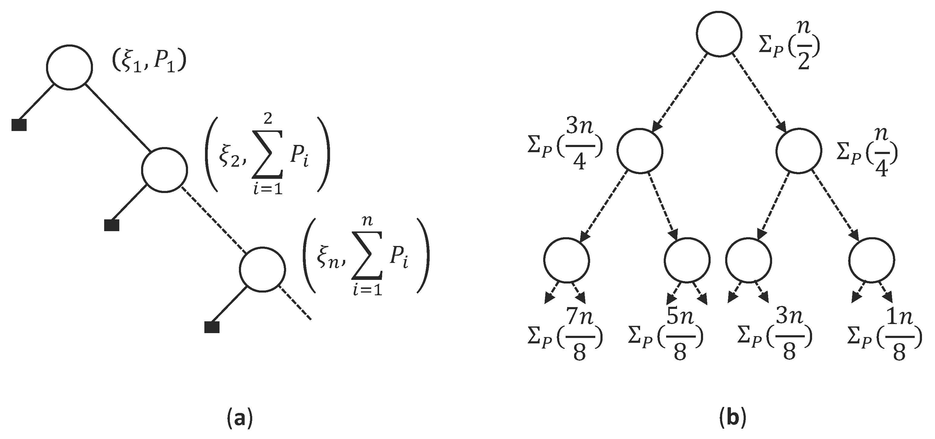 Sustainability 13 08580 g003