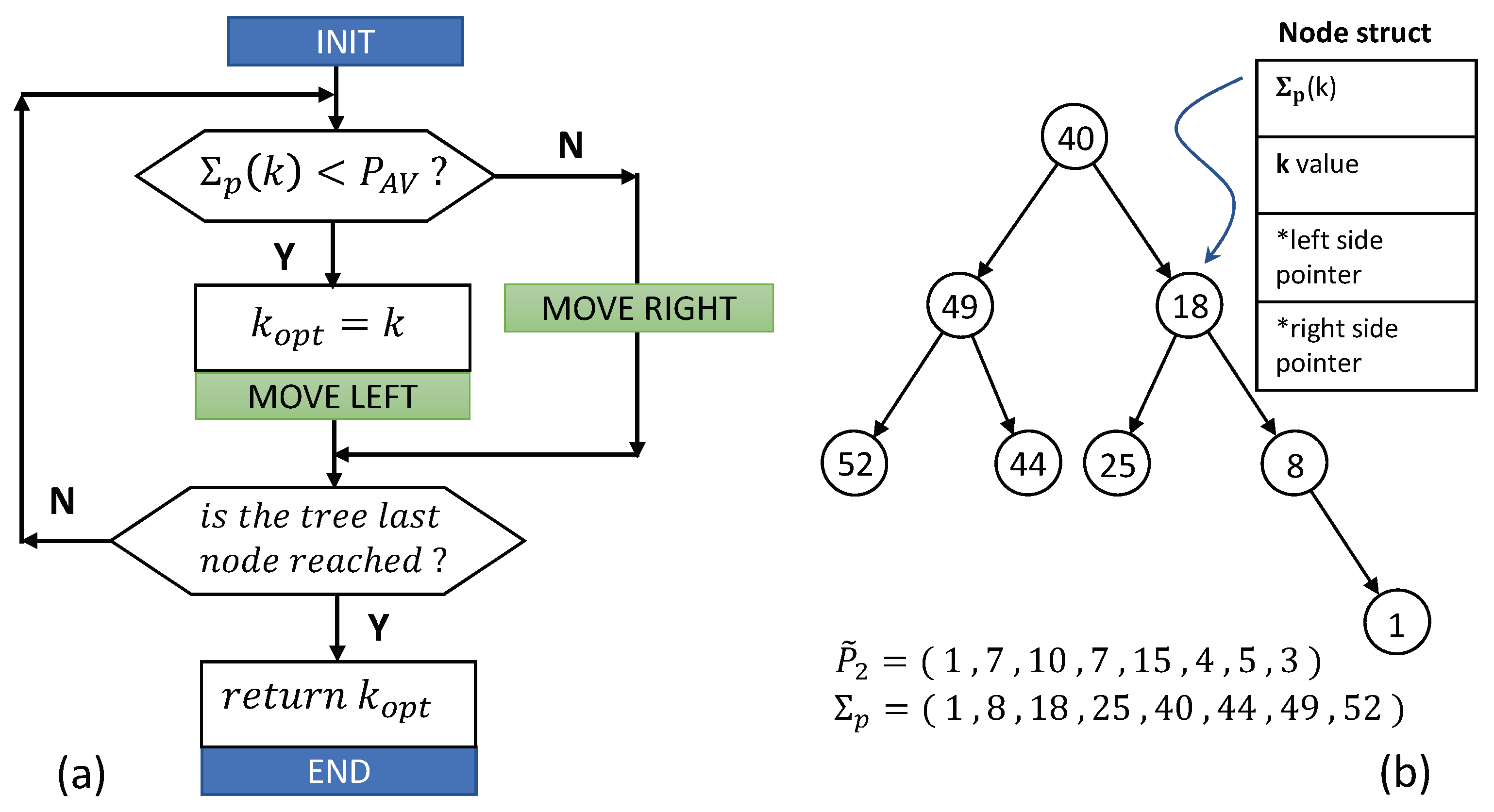 Sustainability 13 08580 g004