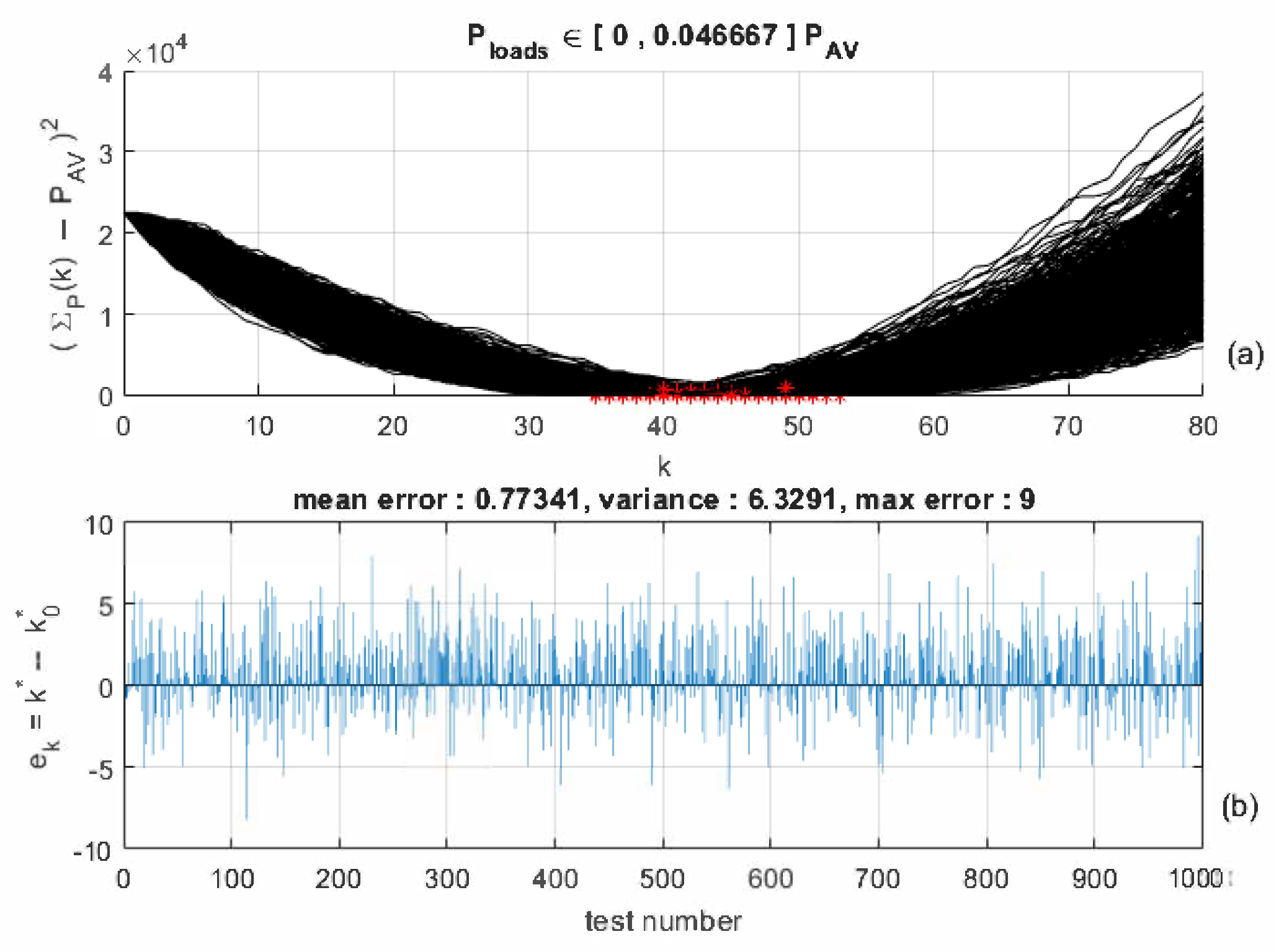Sustainability 13 08580 g006