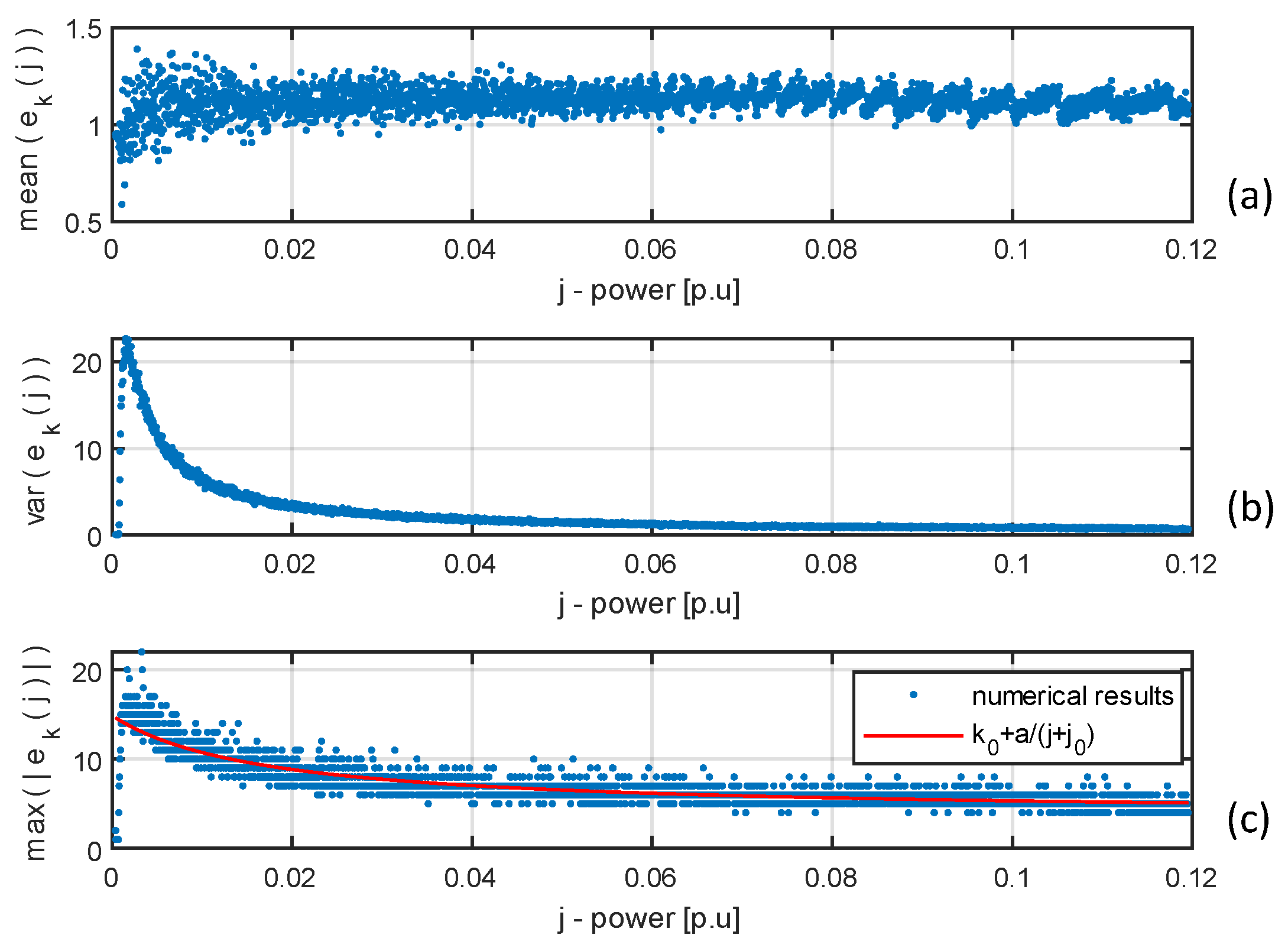 Sustainability 13 08580 g007