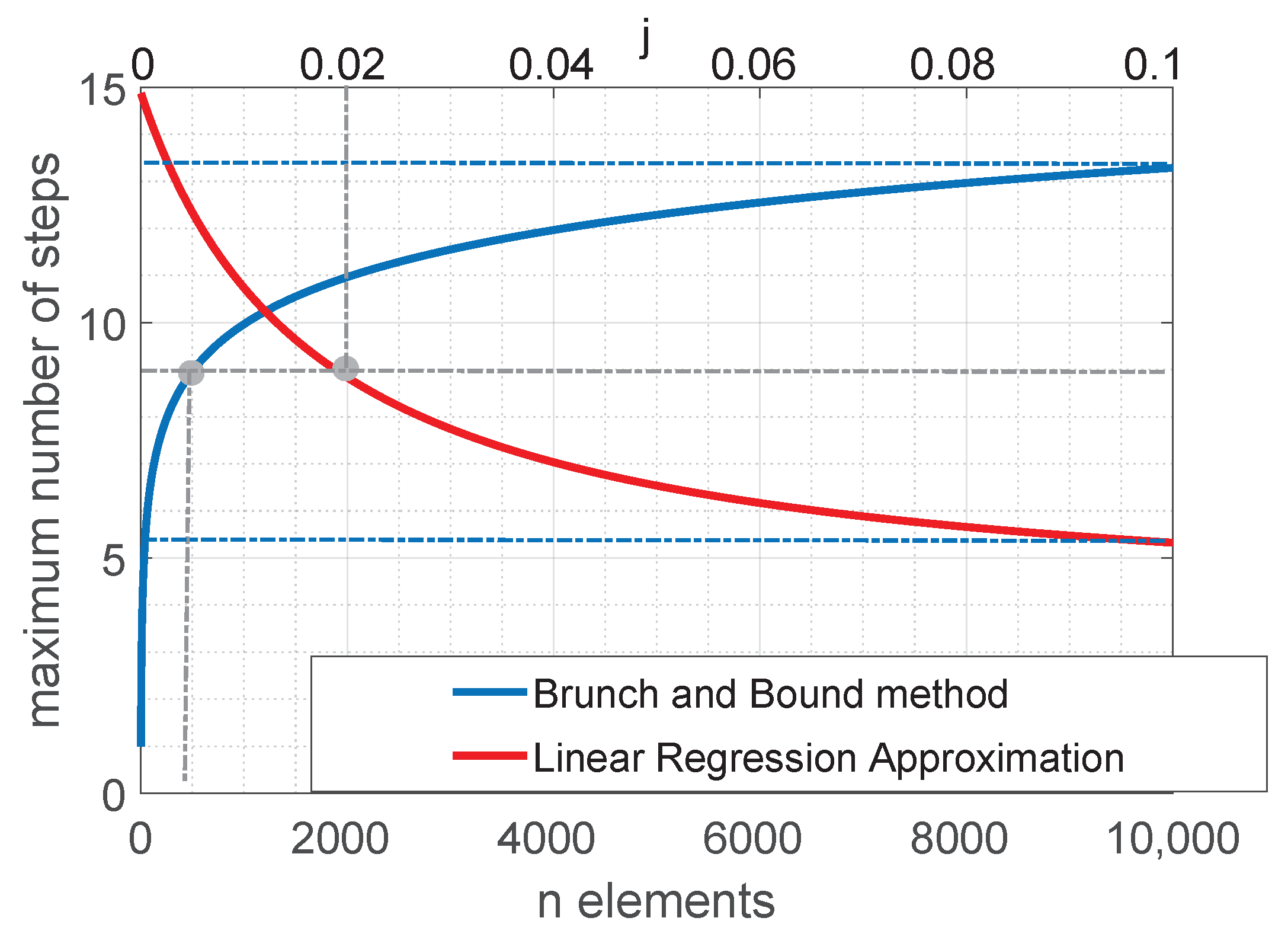 Sustainability 13 08580 g008