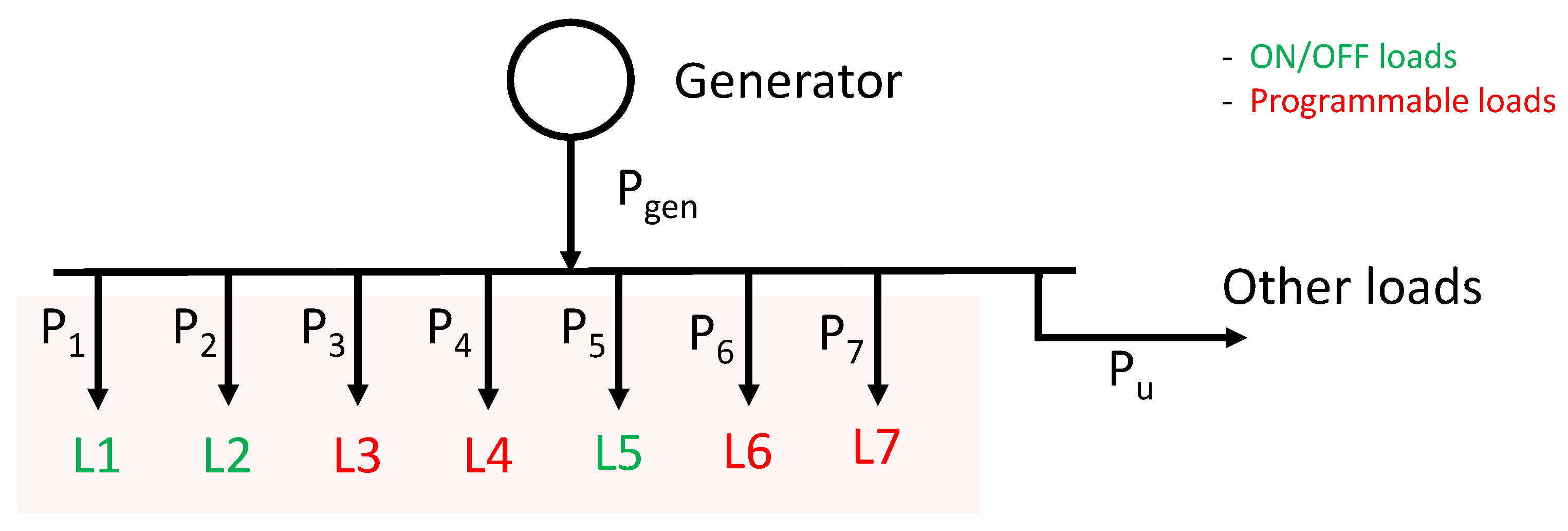 Sustainability 13 08580 g009