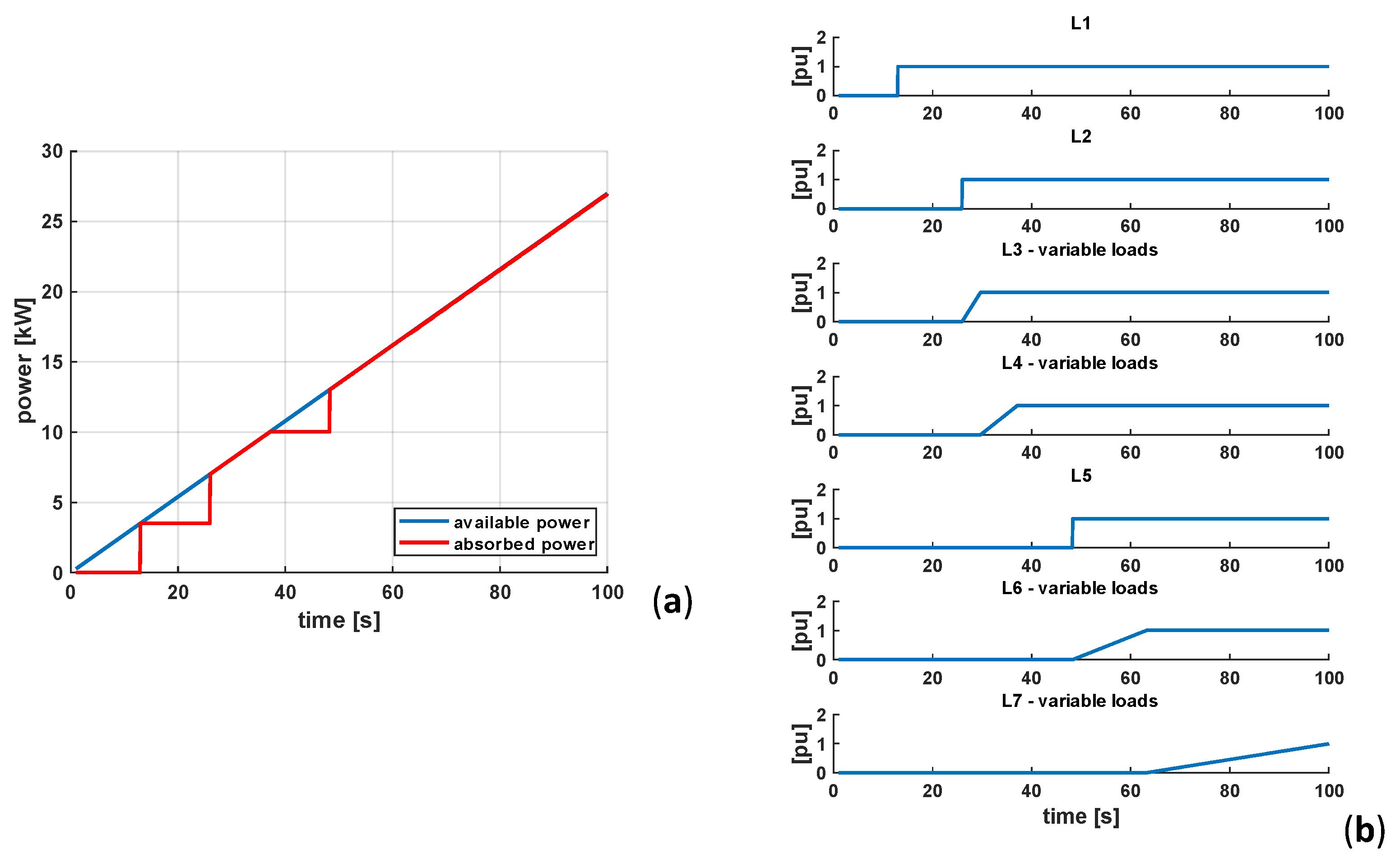 Sustainability 13 08580 g010