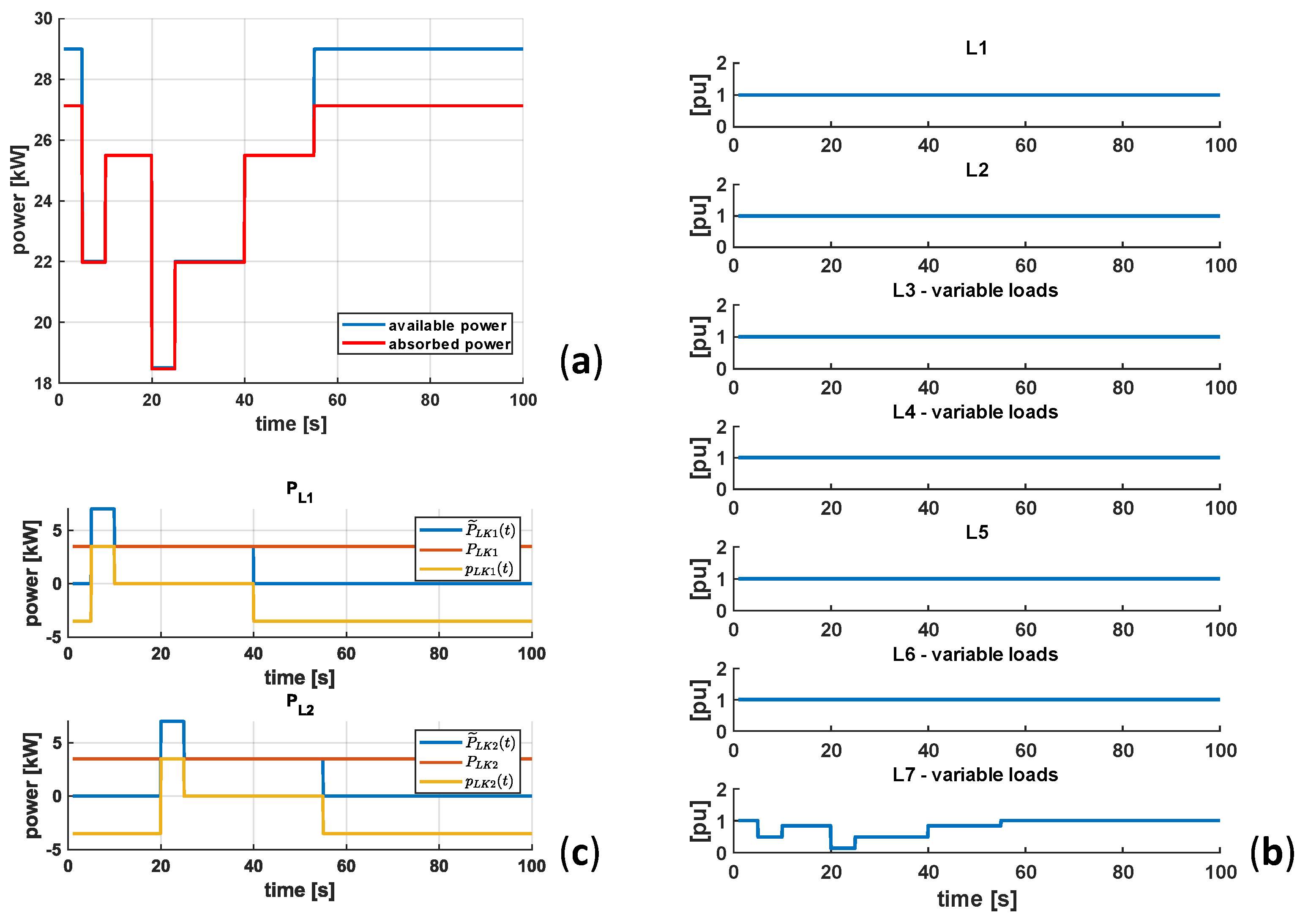 Sustainability 13 08580 g011
