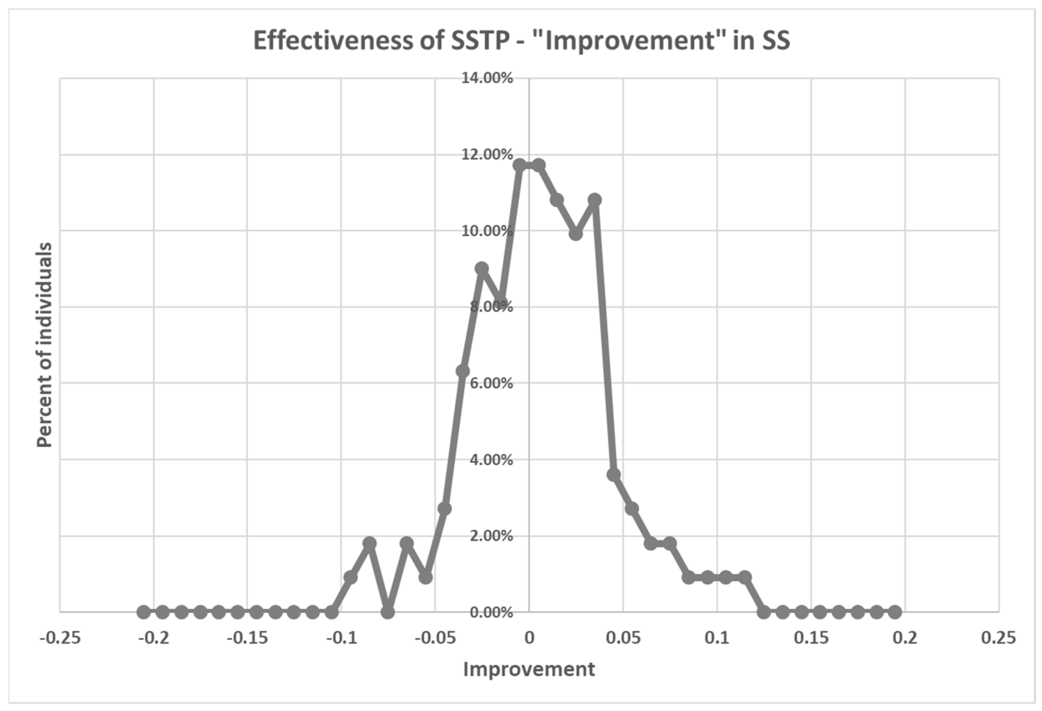 Sustainability 13 08582 g008