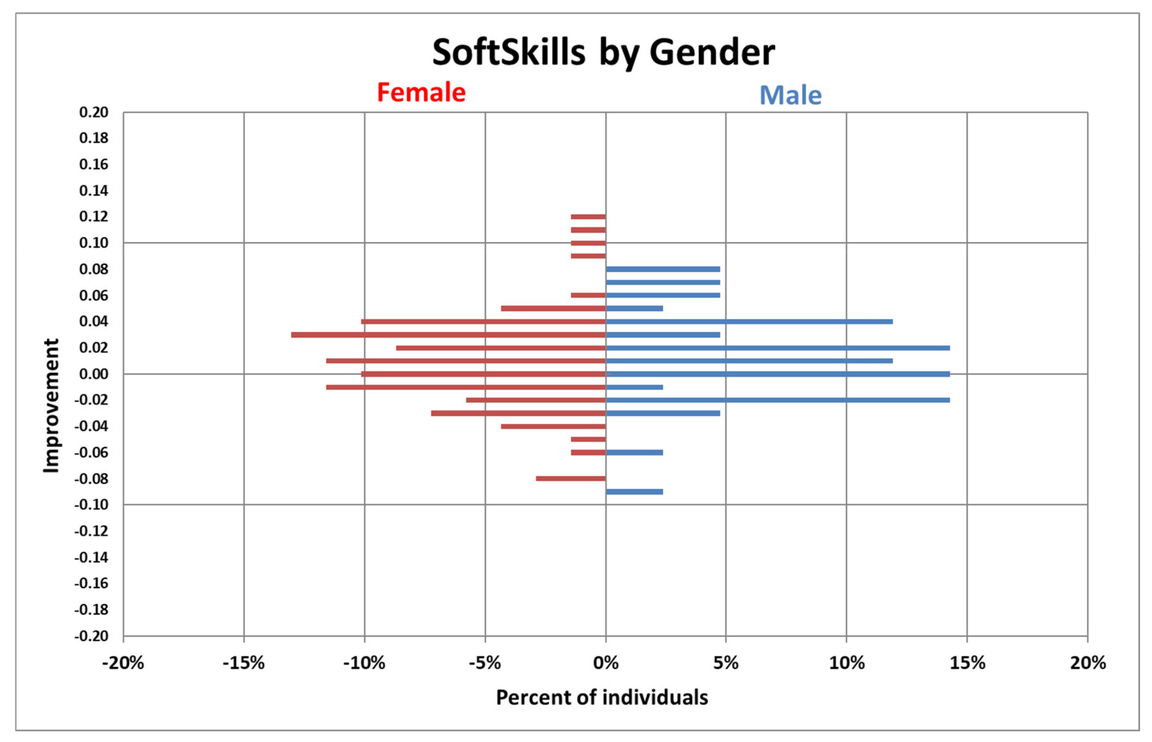 Sustainability 13 08582 g009