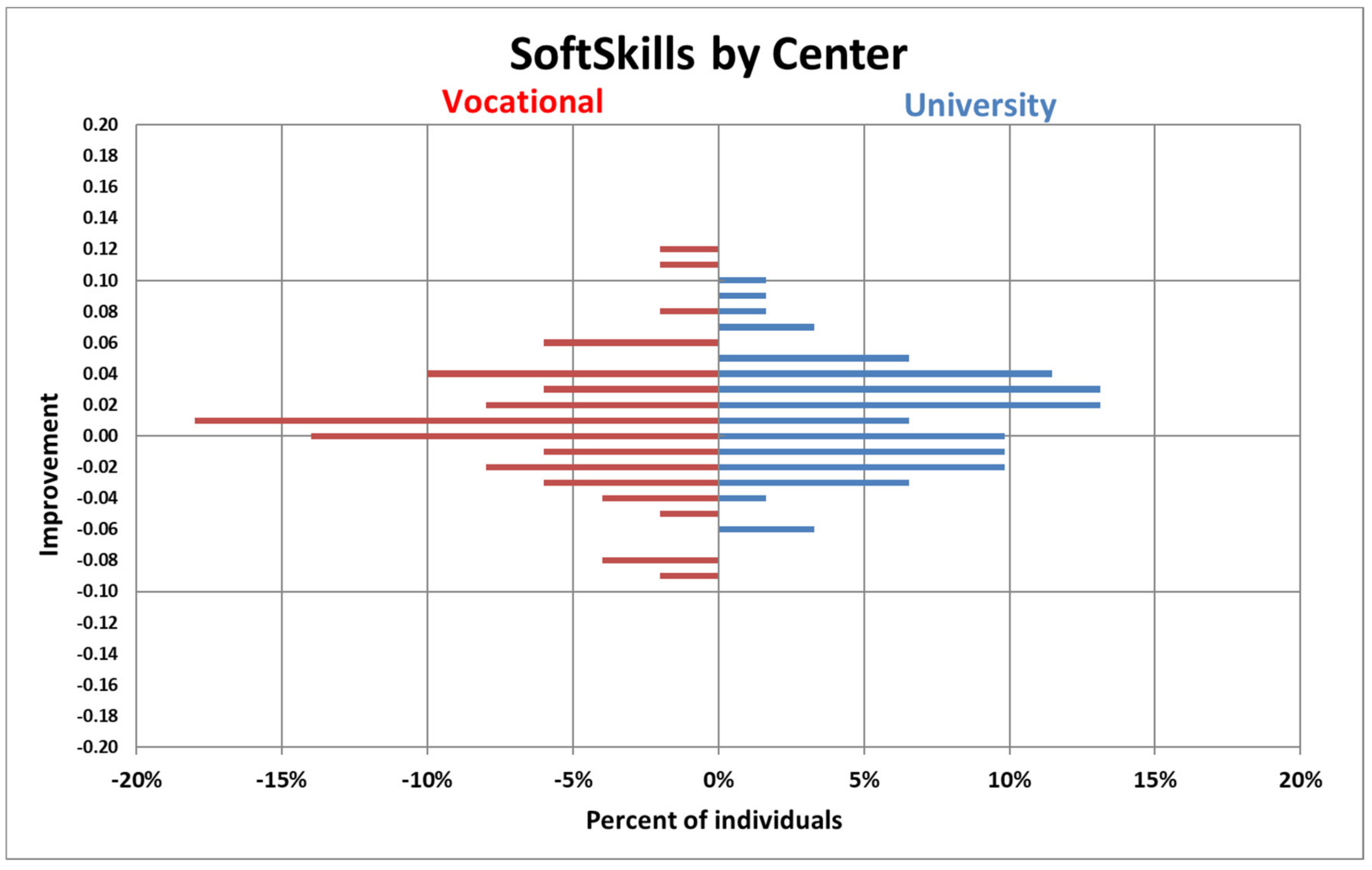 Sustainability 13 08582 g011