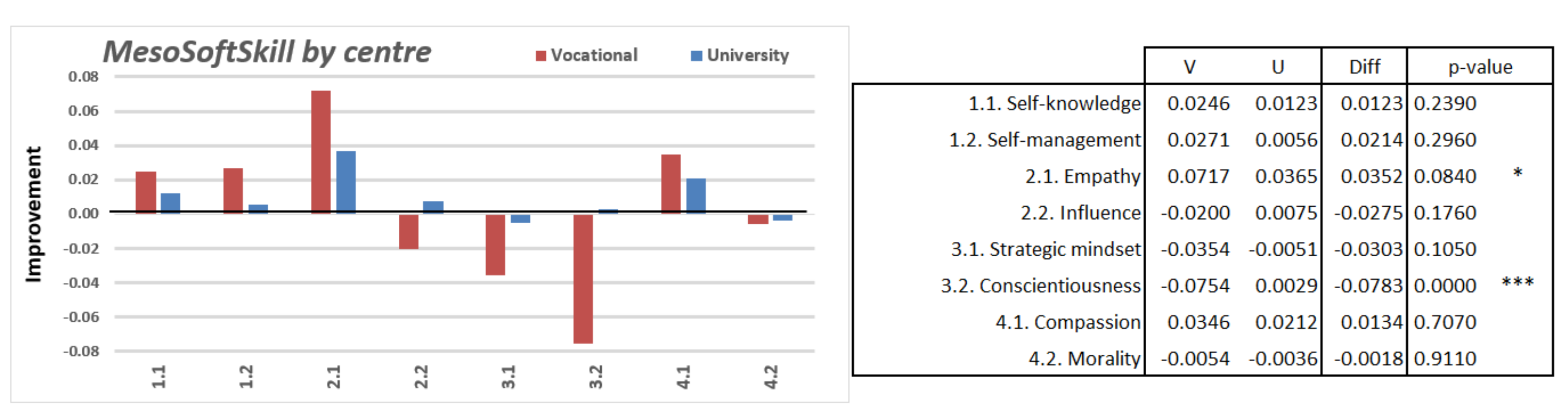 Sustainability 13 08582 g012