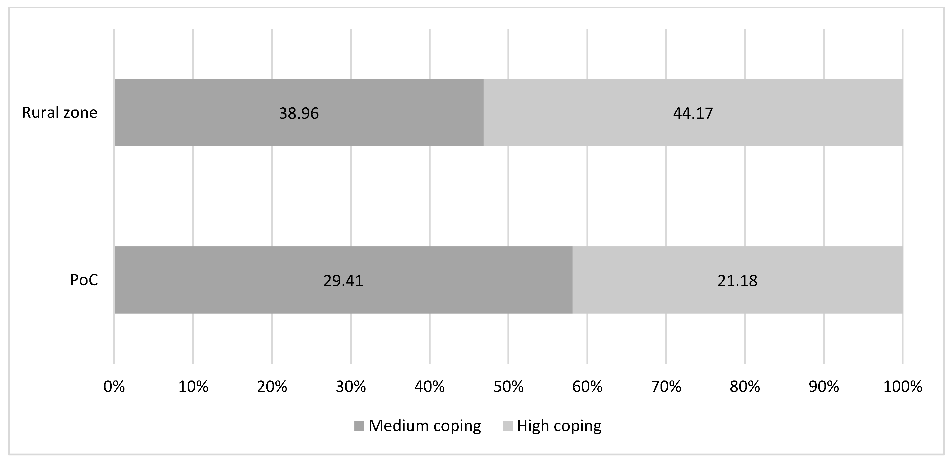 Sustainability 13 08615 g003