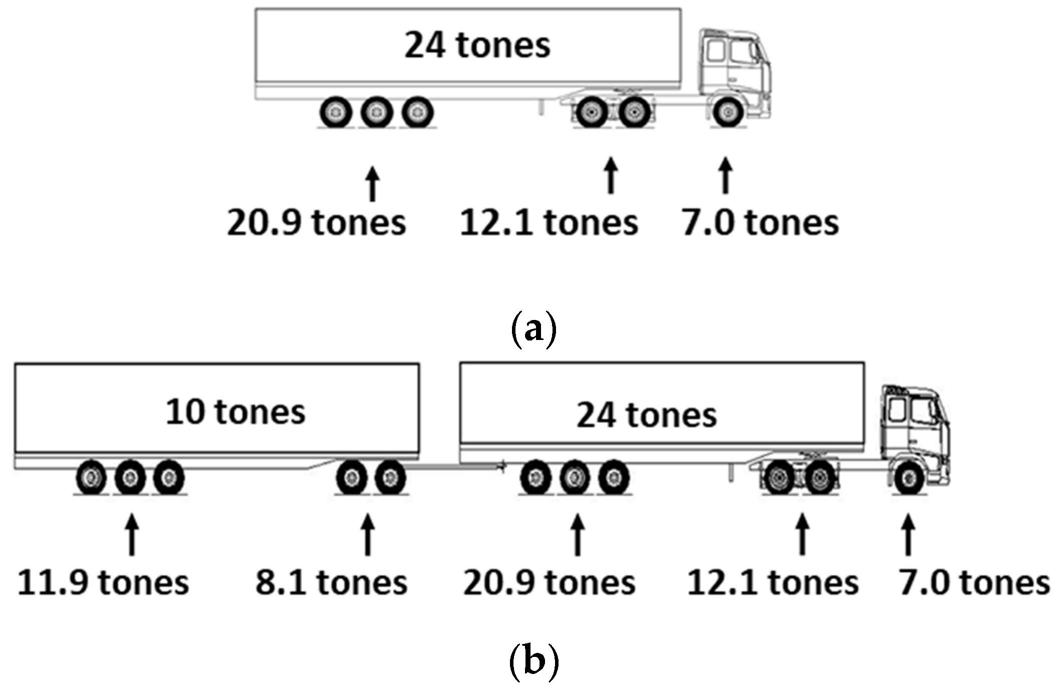 Sustainability 13 08622 g002