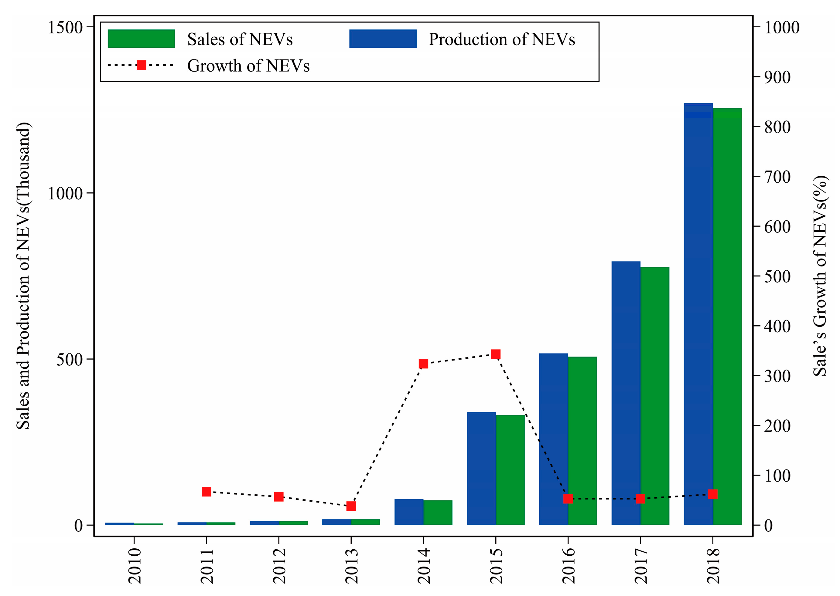 Sustainability 13 08643 g002