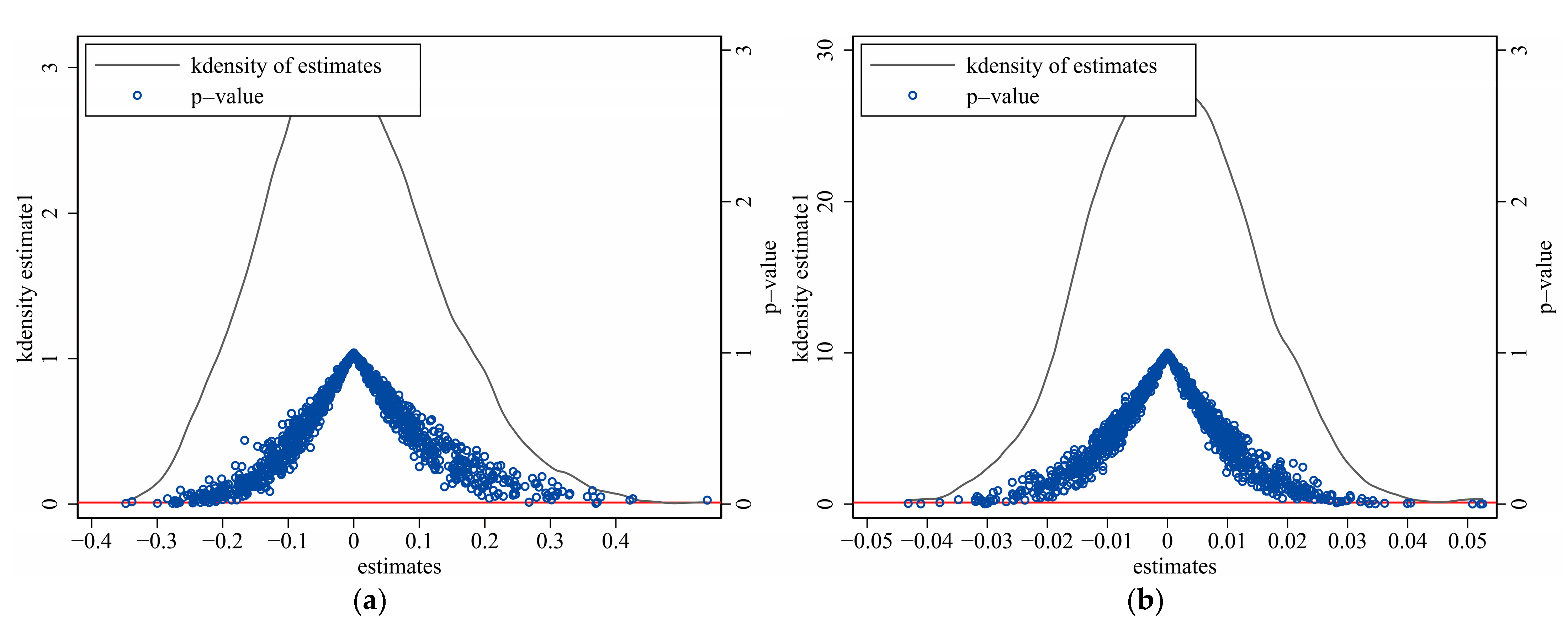 Sustainability 13 08643 g005
