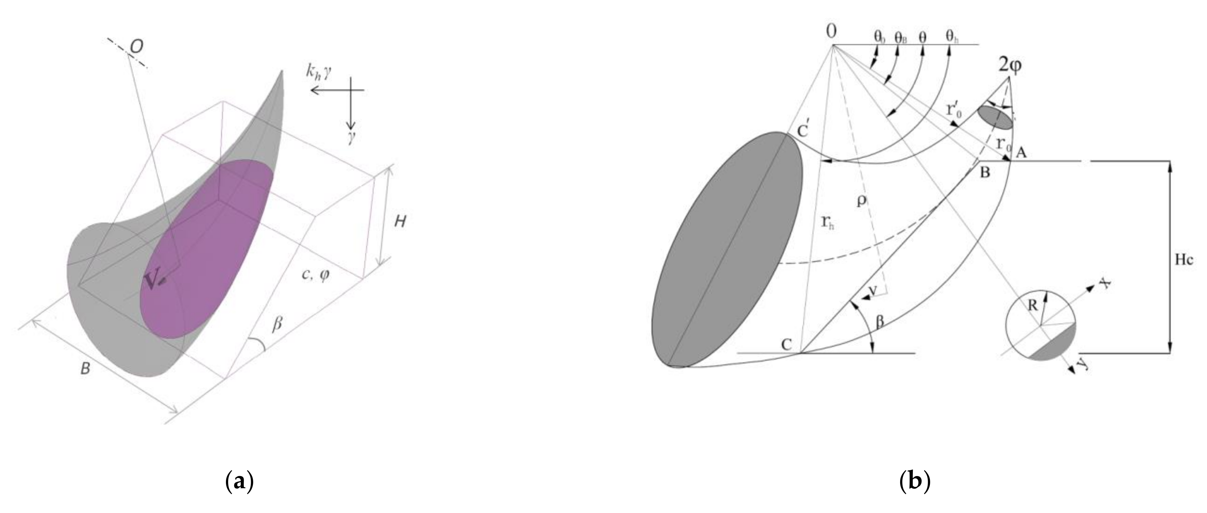Sustainability 13 08647 g001