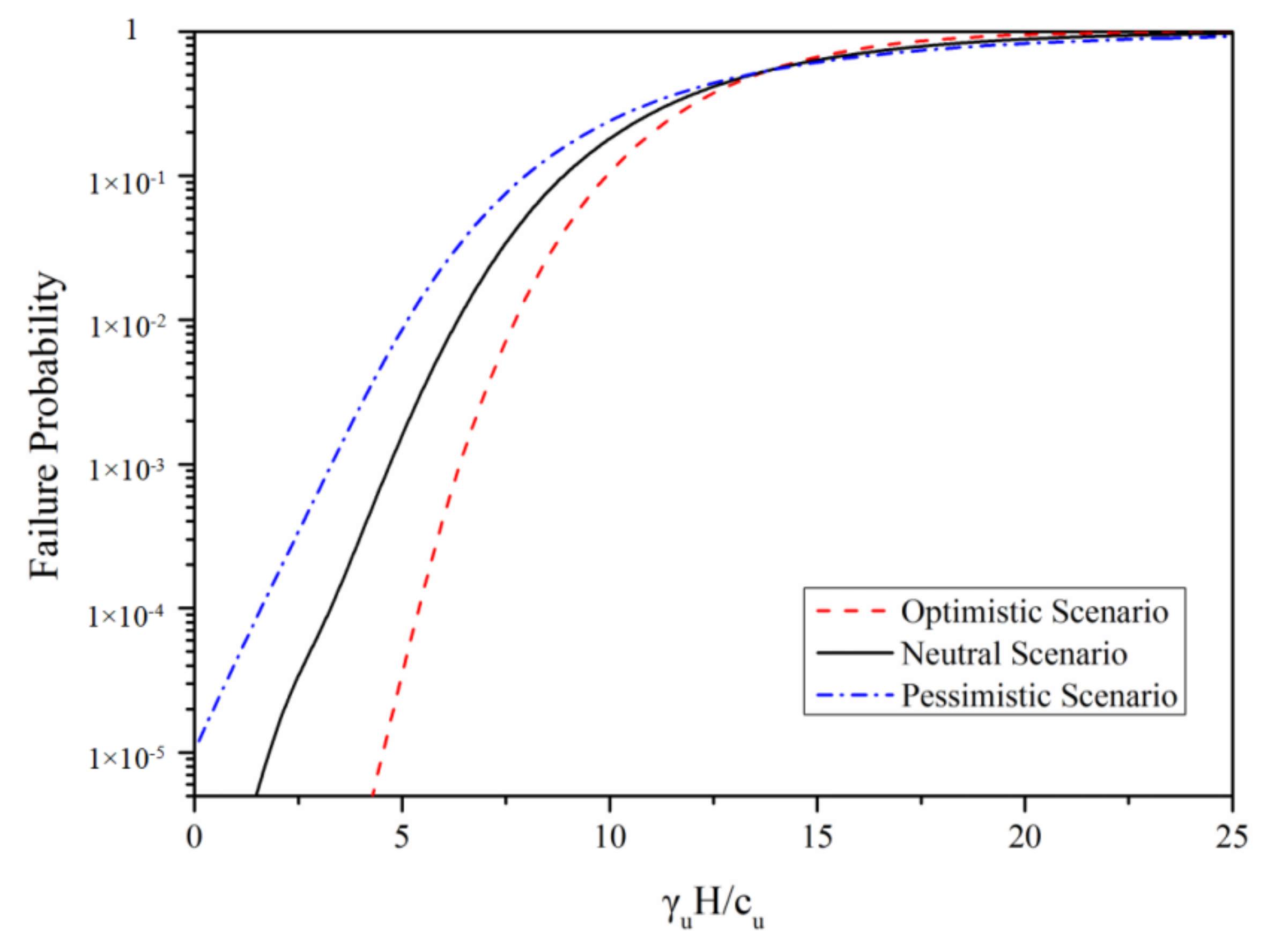 Sustainability 13 08647 g003