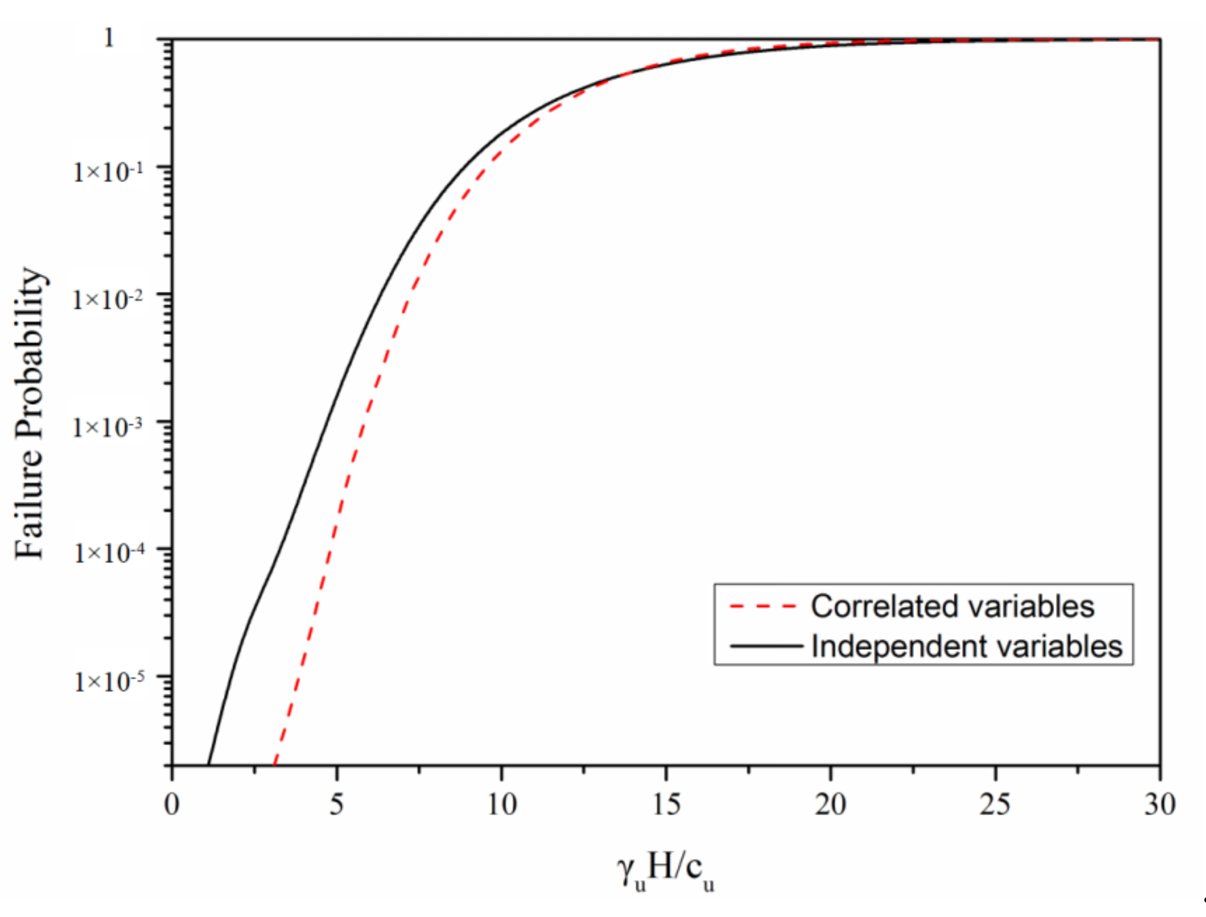 Sustainability 13 08647 g009