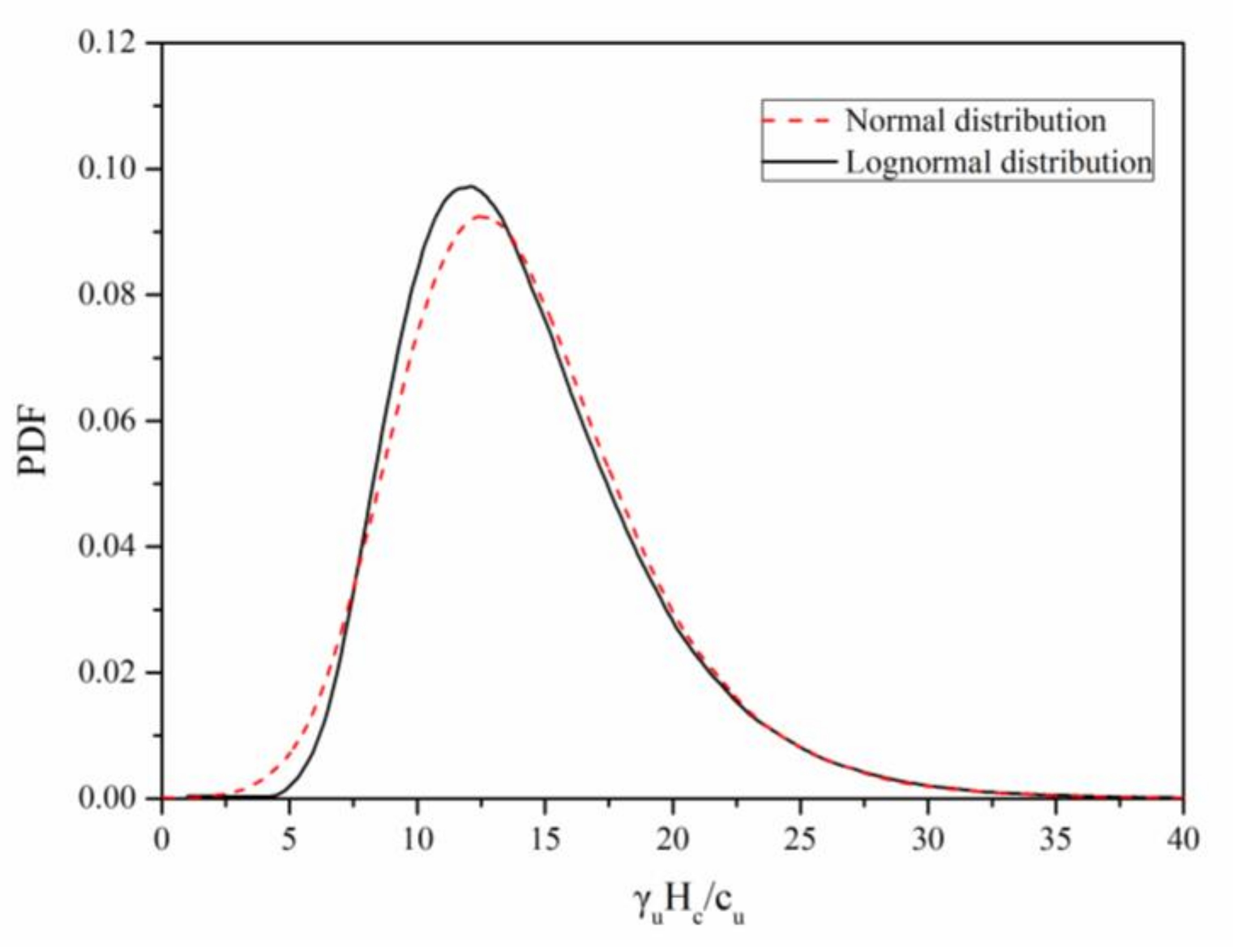 Sustainability 13 08647 g010